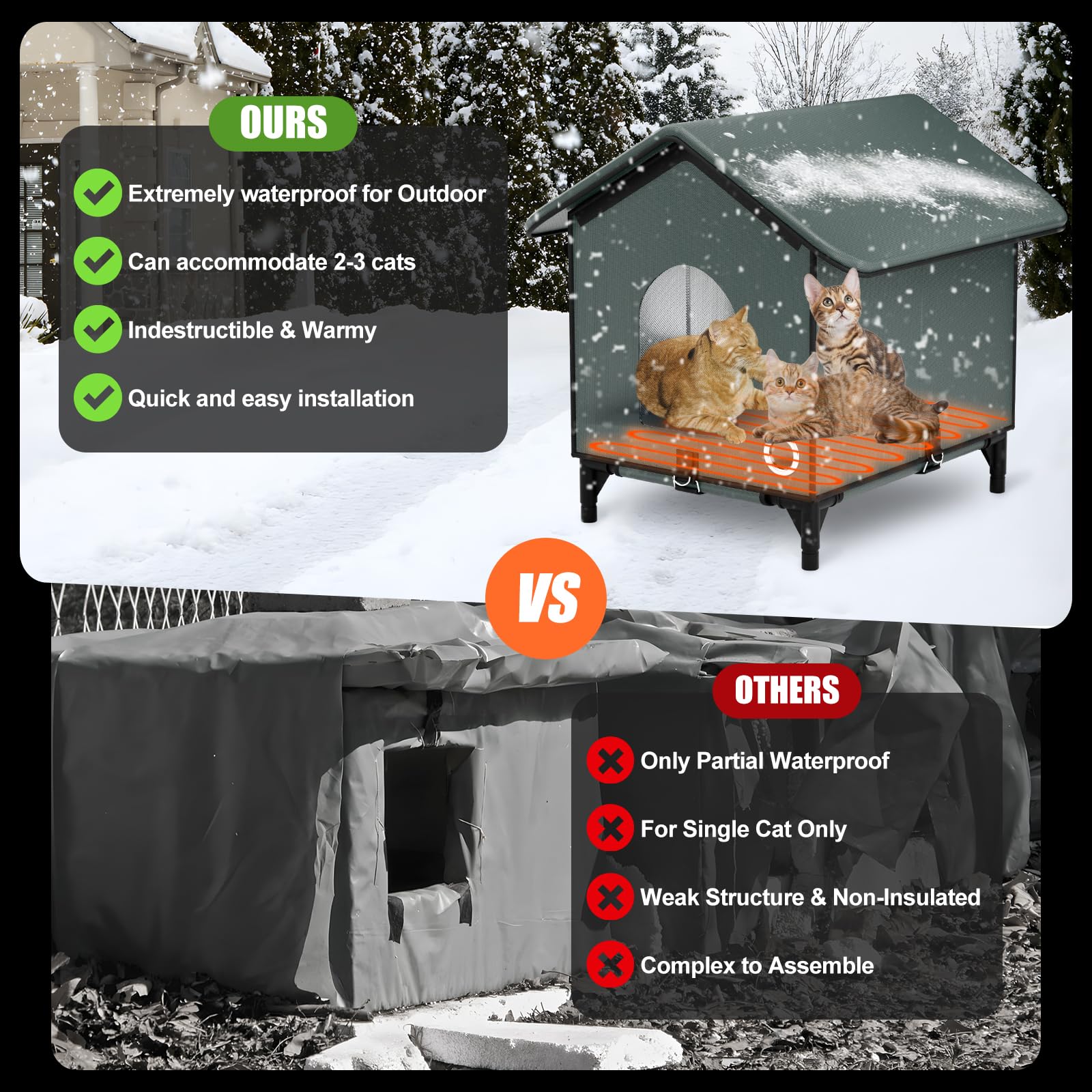 Large Size Heated Cat House For Outside, Outdoor Cat House For Winter Insulated Waterproof With Pet Heating Pad Suitable For Str
