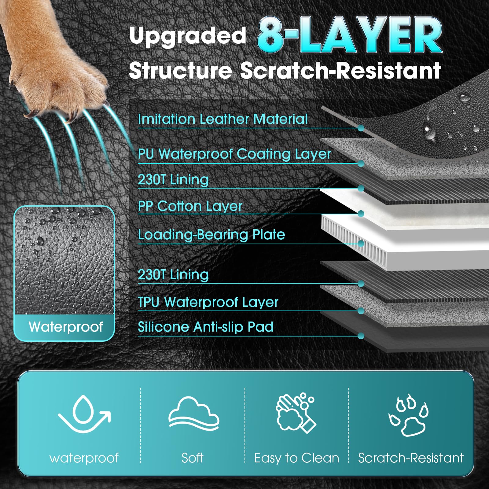 Dog Car Seat Cover,Back Seat Extender For Dogs,Waterproof Pet Hammock With Mesh Window & Storage Pockets,Scratch-Proof & 400Lbs