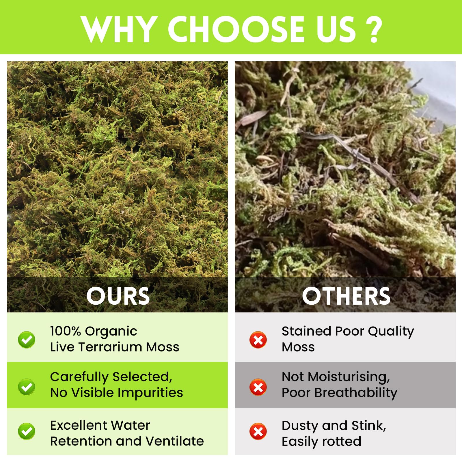 Riare 1.3LB Premium Sphagnum Moss for Reptiles- 50QT Natural Live Moss Reptile Moss Bedding for Terrarium, Hatching, Forest Spha