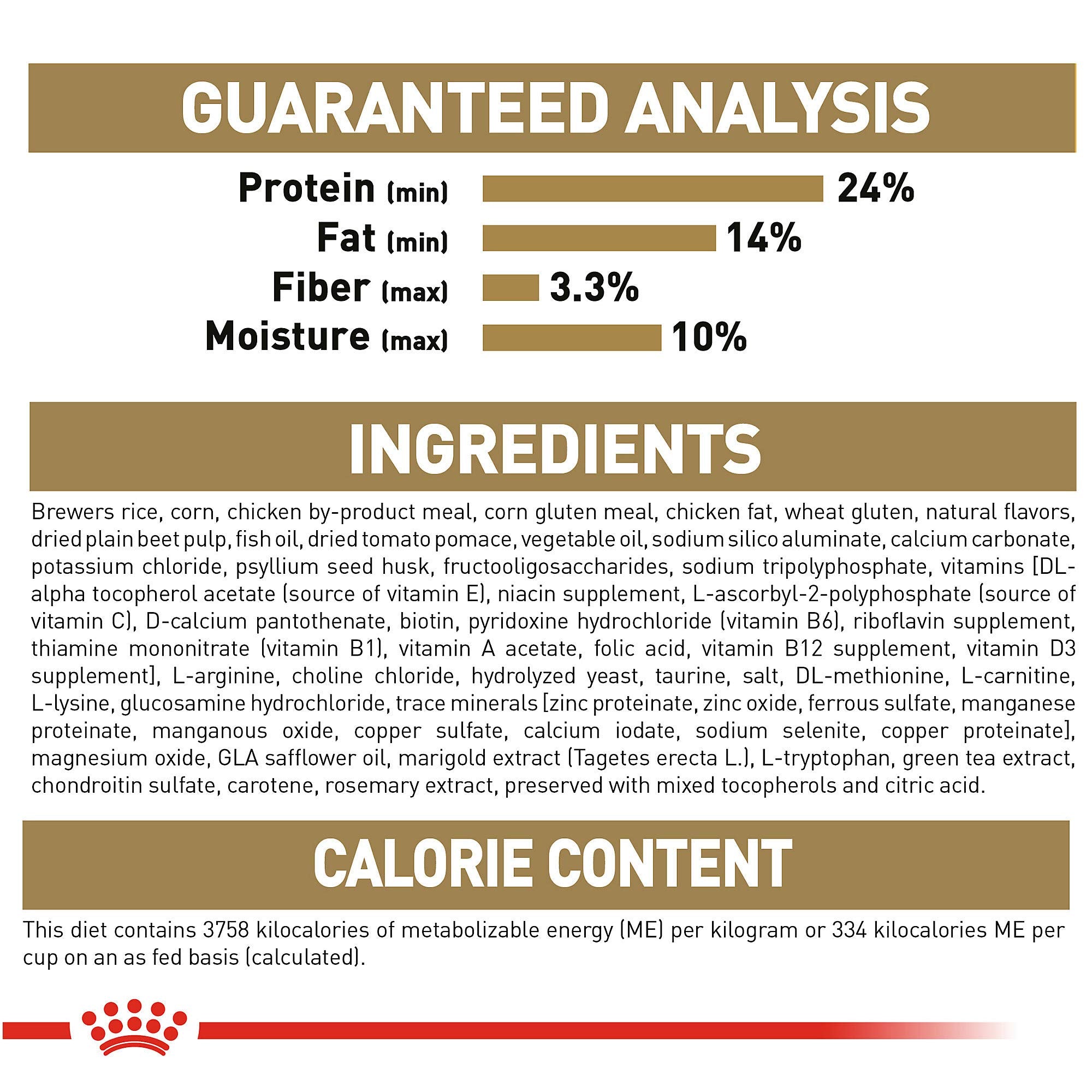 Royal Canin Breed Health Nutrition Chihuahua 8+ Adult Dry Dog Food, 2.5 lb bag