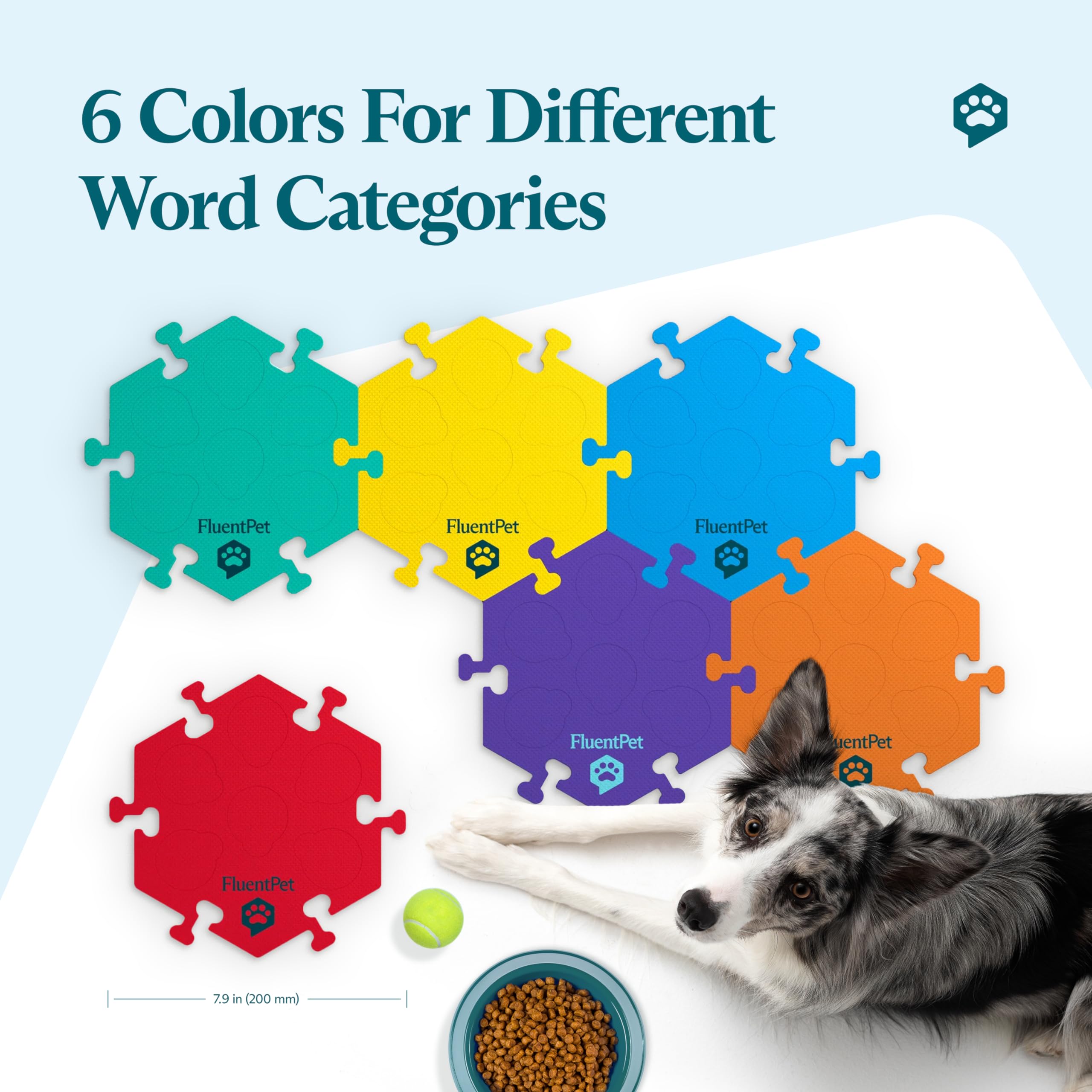 Fluentpet Hextile - Blue | Accessory Dog And Cat Button Learning Kits | Can Hold Up To 6 Buttons | Soft, Durable, And Non-Slip |