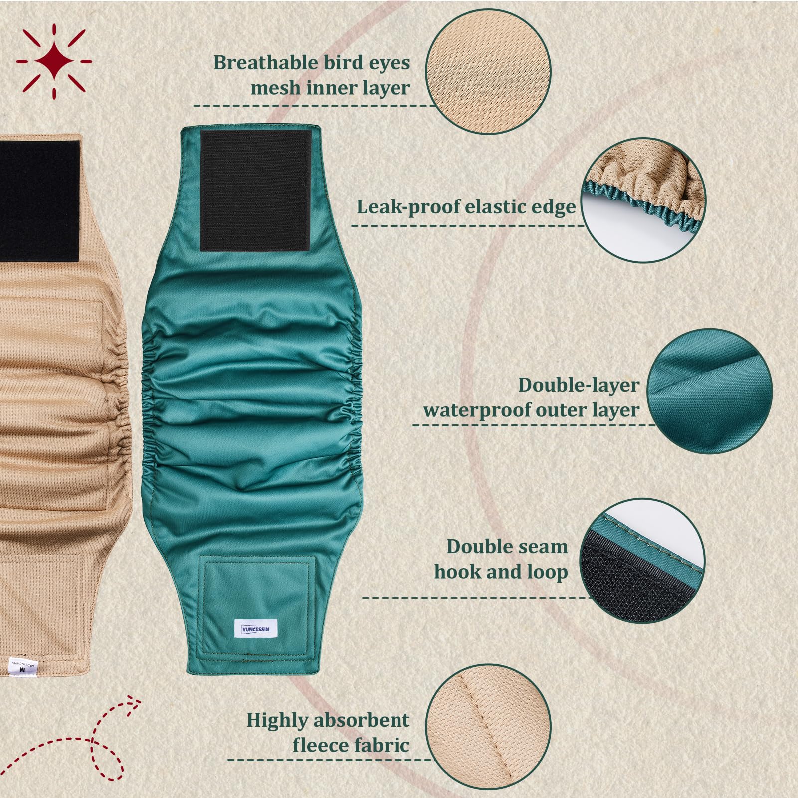 Reusable Dog Diapers Male, Premium Washable Belly Bands For Dogs Medium, Pack Of 5, High Absorbing Male Dog Wraps For Doggie & P