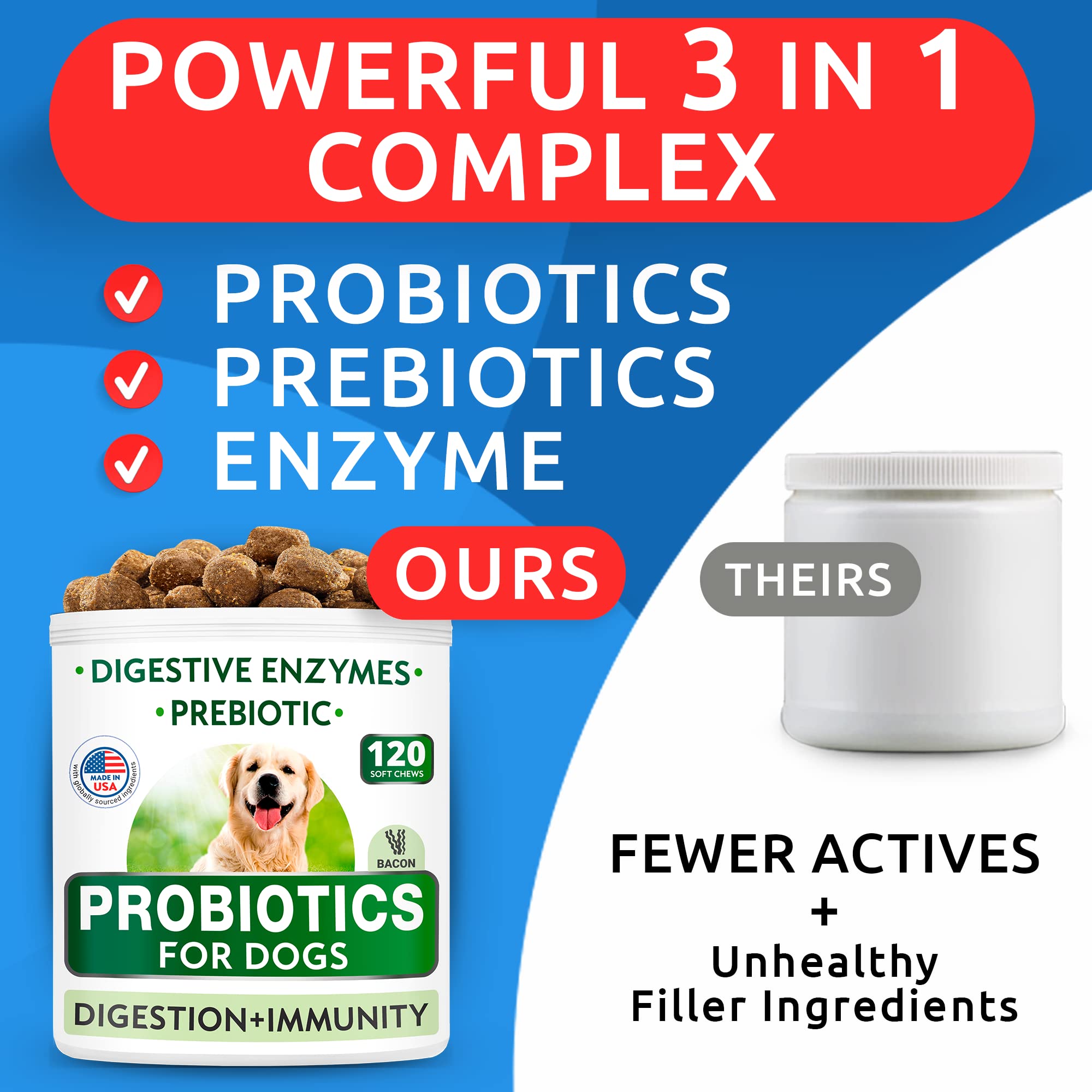 Dog Probiotics & Digestive Enzymes - Allergies & Itchy Skin + Gut Health - Pet Diarrhea Gas Treatment, Upset Stomach Relief Pill