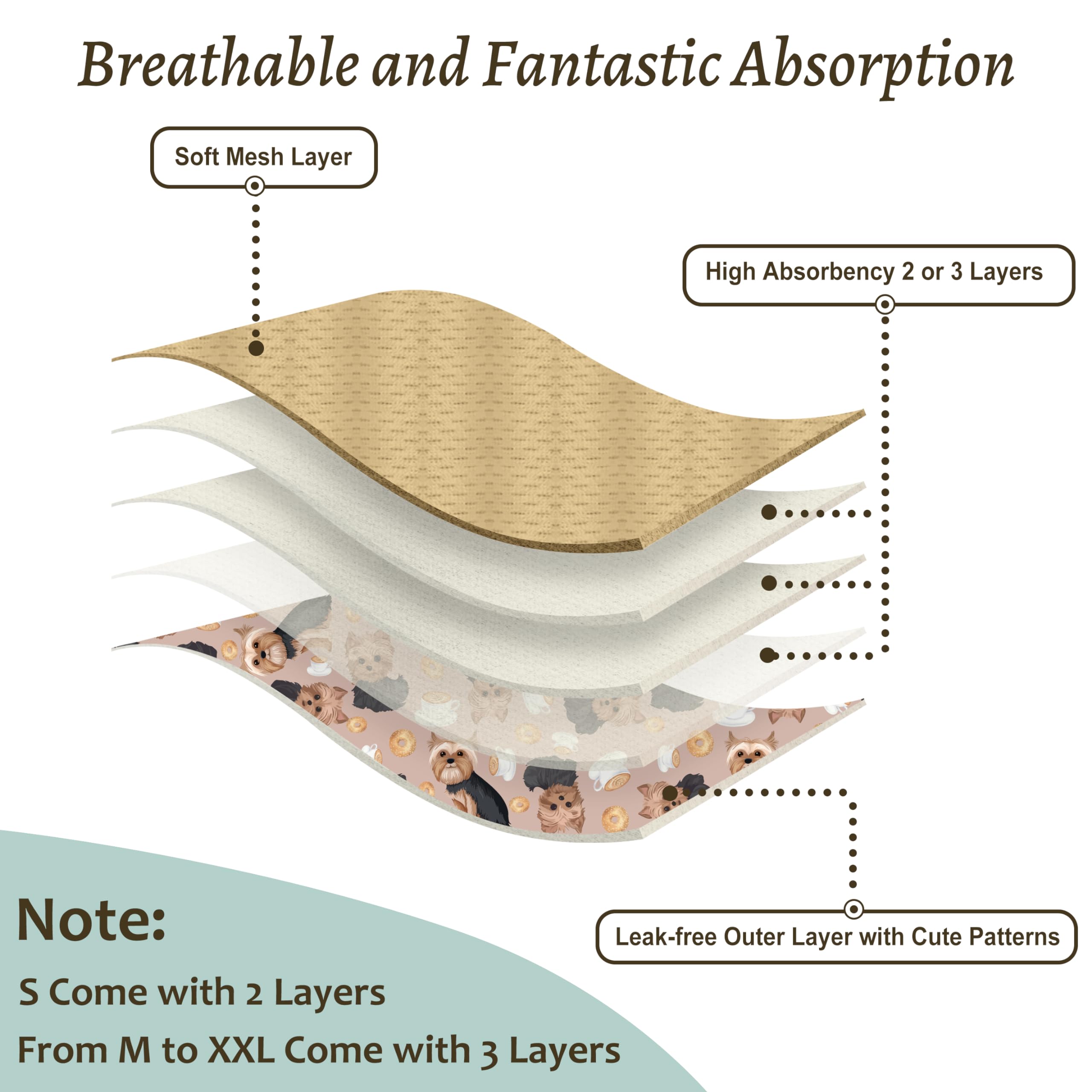 Grecle Dog Diapers Female(3 Pack) - No Leak Reusable Diapers For Doggy Female In Period - Highly Absorbent Dog Heat Panties With Adjustable Snaps Cute Dogs Xl