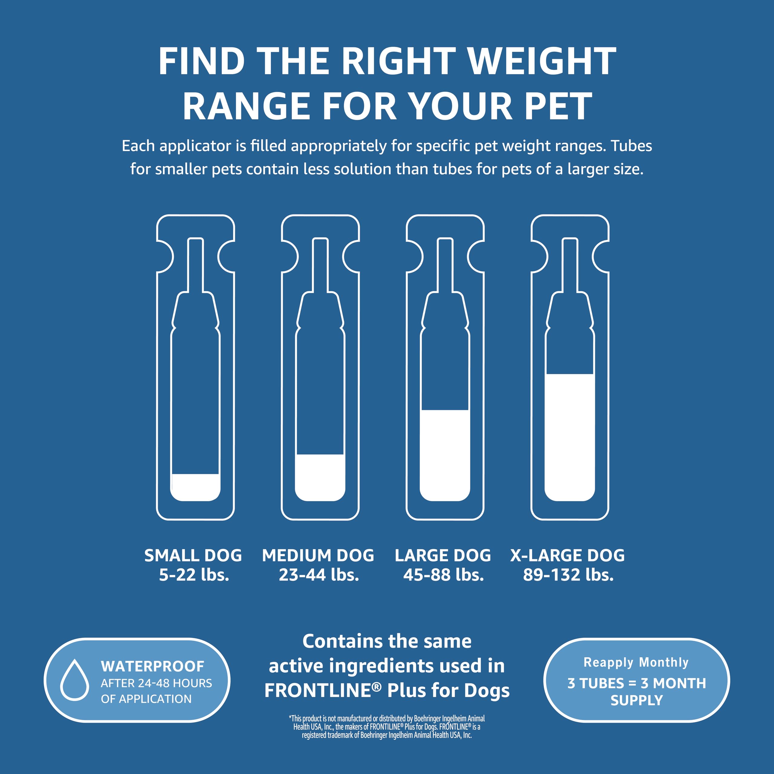 Amazon Basics Flea and Tick Topical Treatment for Medium Dogs (23-44 pounds), 6 Count (Previously Solimo)