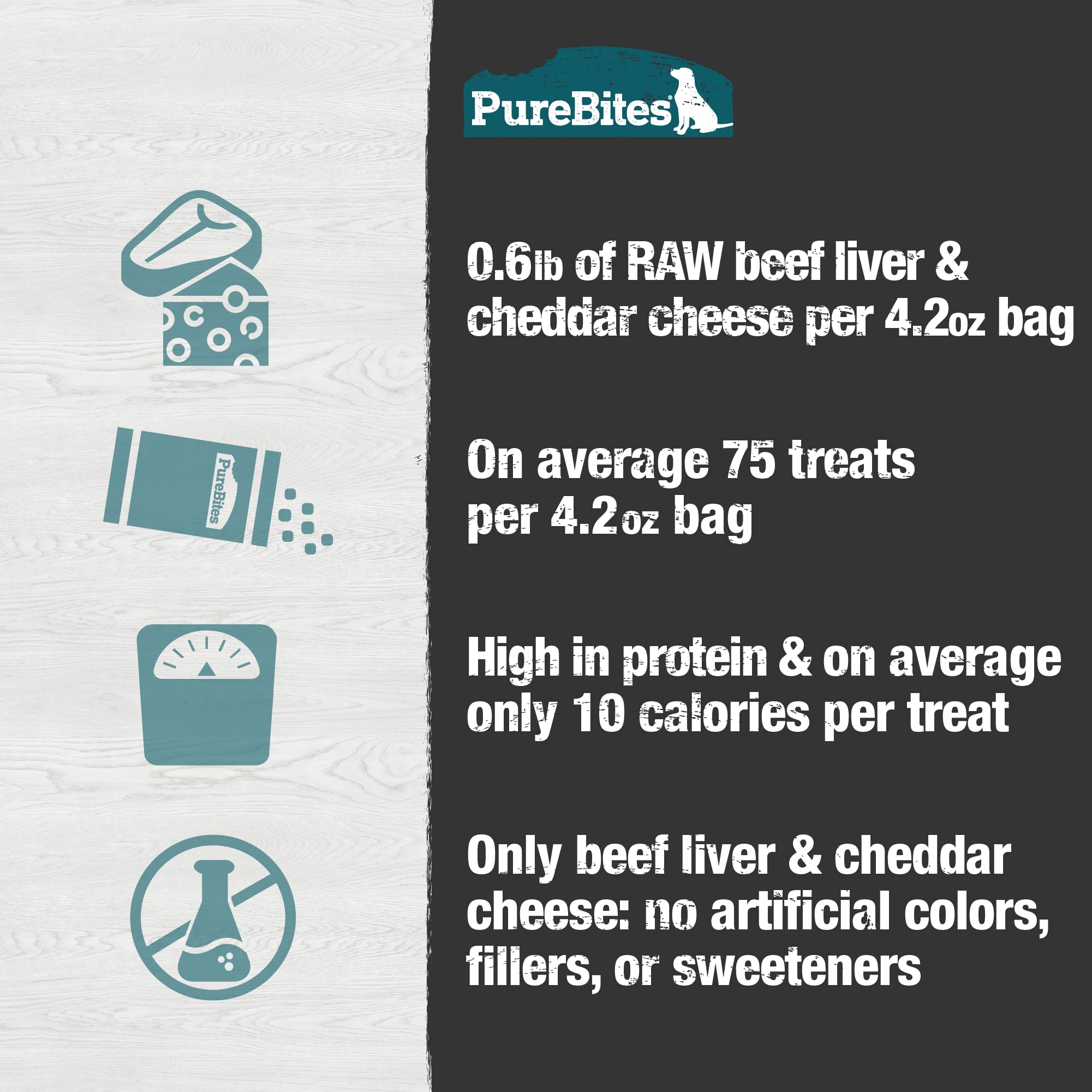 PureBites Beef & Cheese Freeze-Dried Treats For Dogs