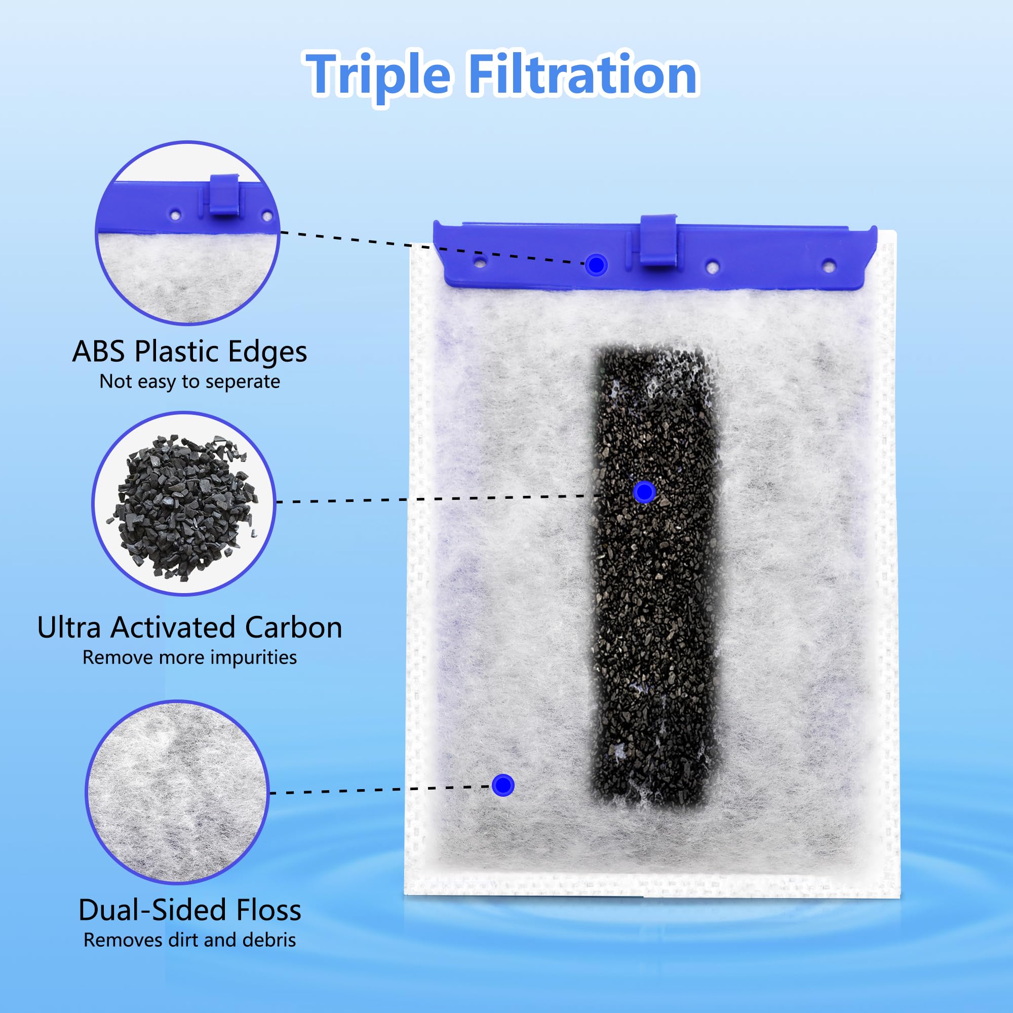 Pewyoke Aquarium Filter Cartridge Compatible With Whisper Power Filters,Replacement Filter Cartridges For Pf20/Pf30/Pf40/Pf60 (L