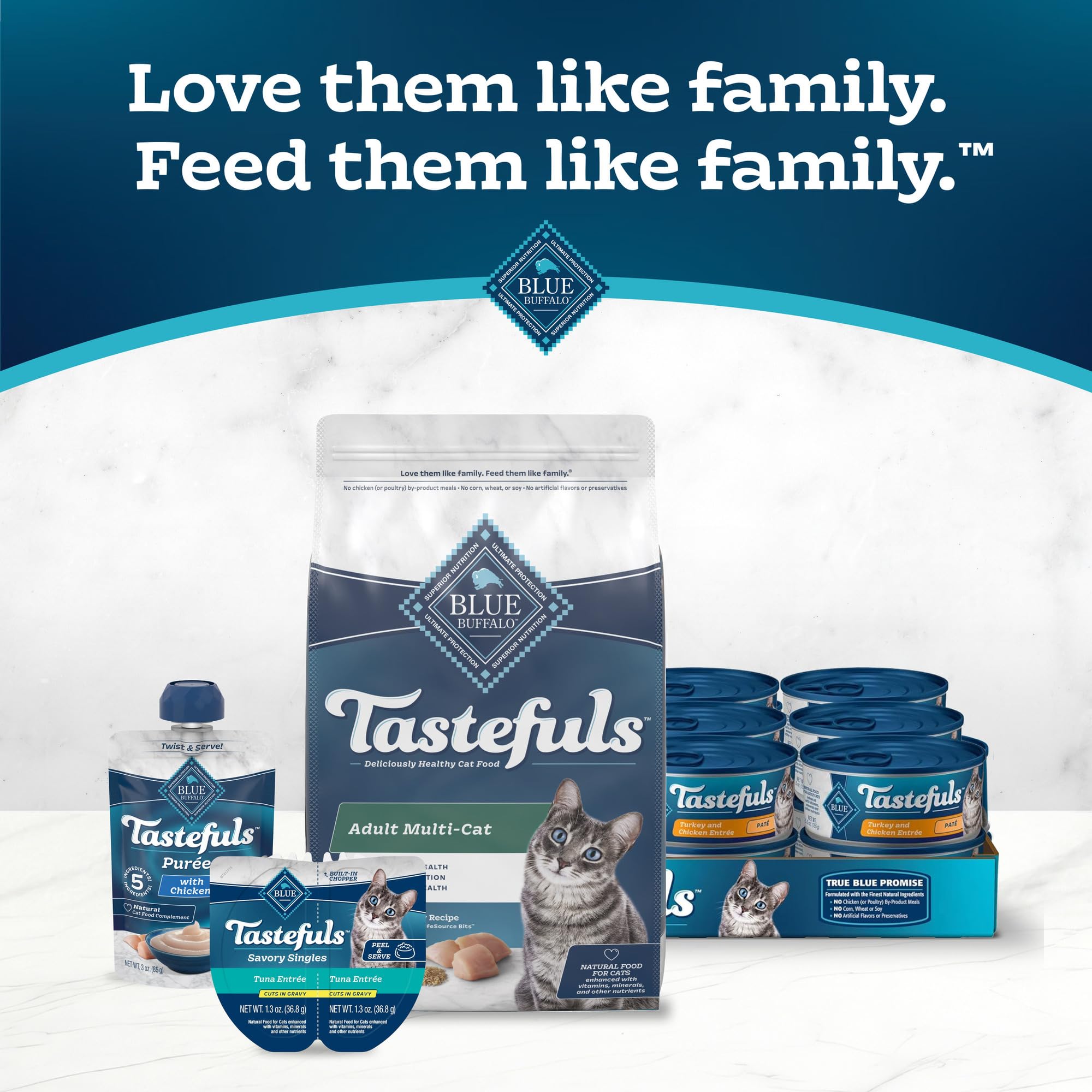 Blue Buffalo Tastefuls Natural Adult Multi-Cat Dry Food, Chicken and Turkey Recipe, 15-lb. Bag