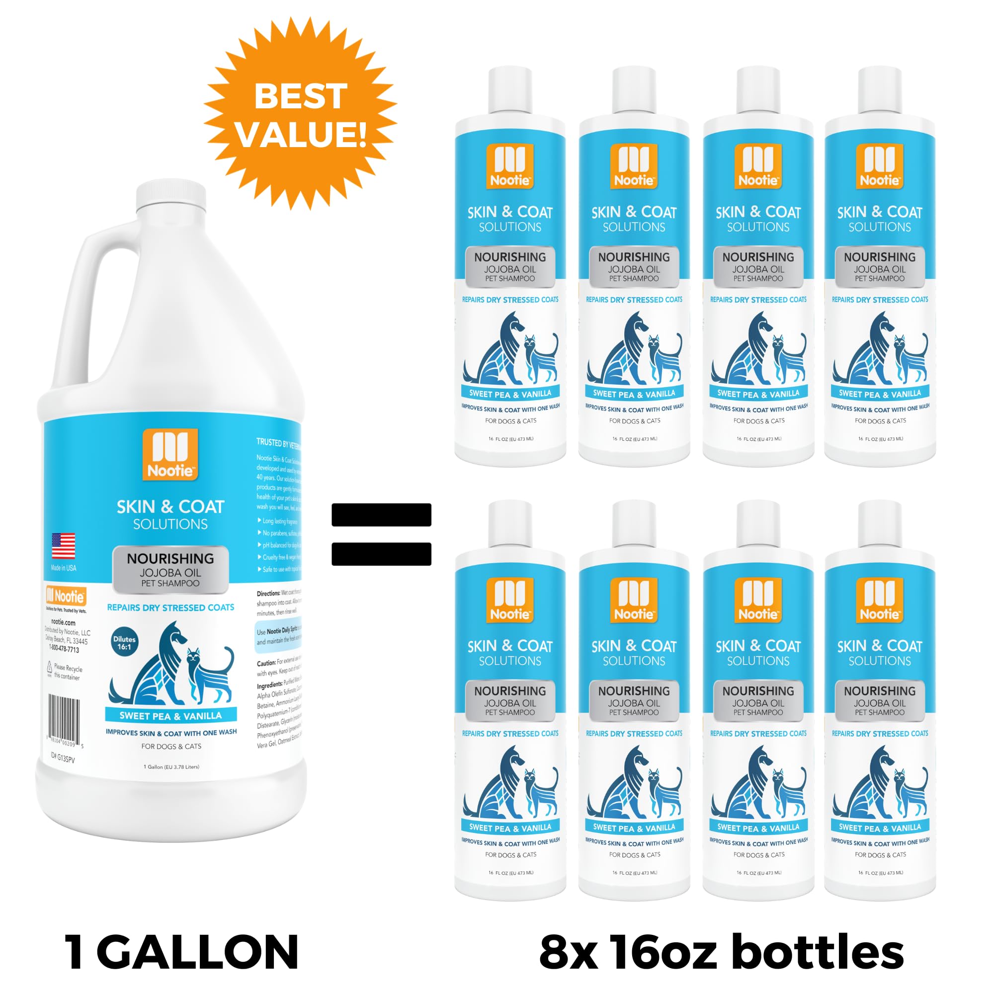 Nootie Sweet Pea And Vanilla Shampoo Gallon