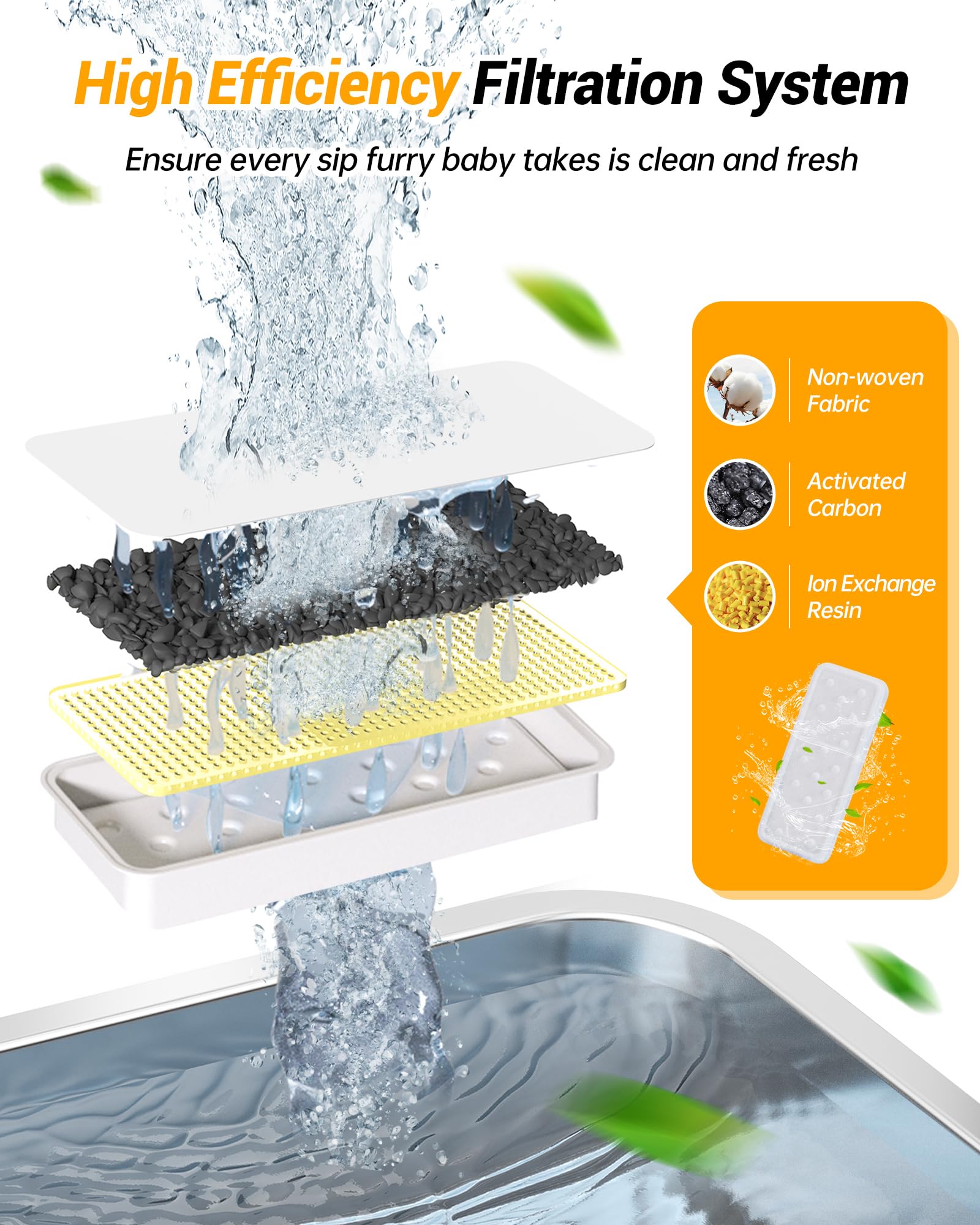 Pethind Dog Water Fountain 2Gal/264Oz Stainless Steel Pet Fountain For Large Dogs With 3 Filters Ultra Quiet Pump Easy To Clean