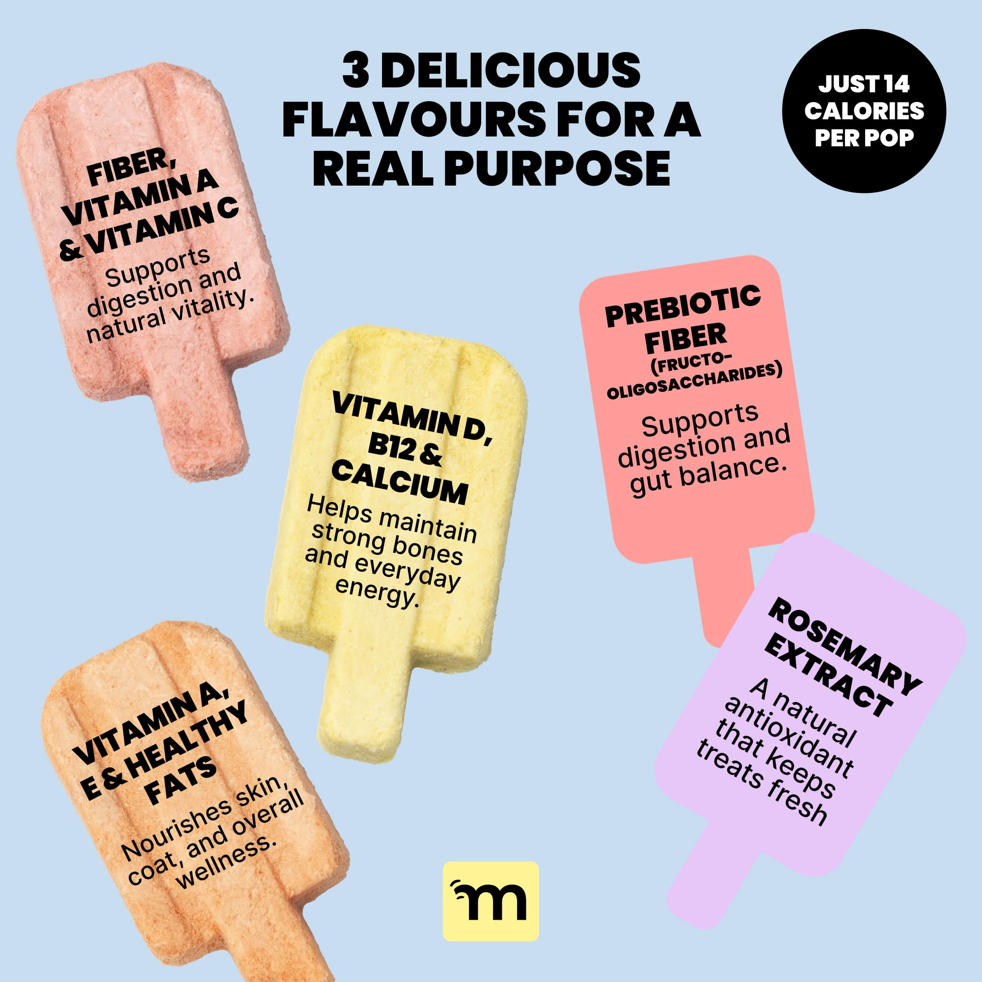 MalsiPree Ice Cream Dog Birthday Treats - Grain & Lactose-Free - Freeze Dried Dog Treats - High Protein, Low Calorie & Healthy -