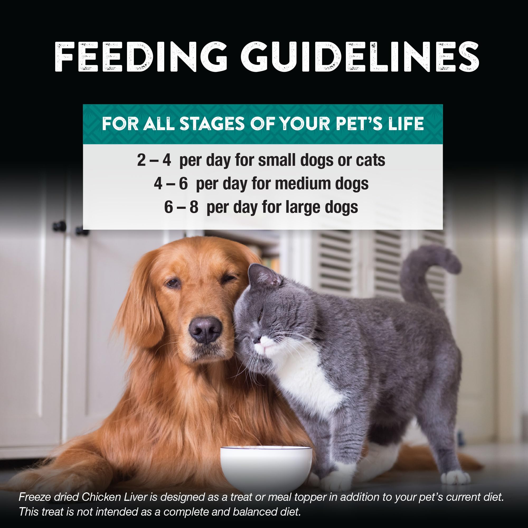 Northwest Naturals Raw Rewards Freeze-Dried Chicken Liver Treats for Dogs and Cats - Bite-Sized Pieces - Healthy, 1 Ingredient,