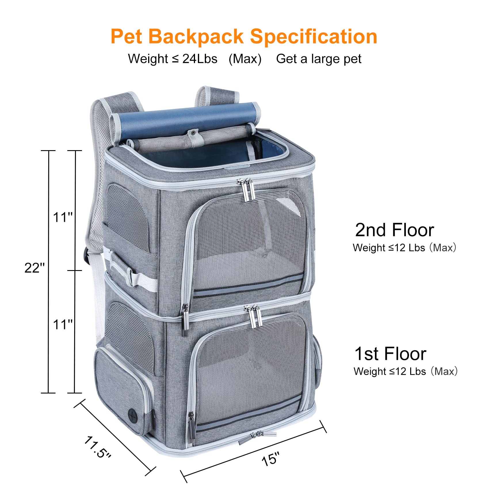 Groxkox Double Cat Carrier For 2 Cats,Dog Backpack Carrier For Medium Dogs,Double Compartment Pet Carrier Backpack For Dual Pets