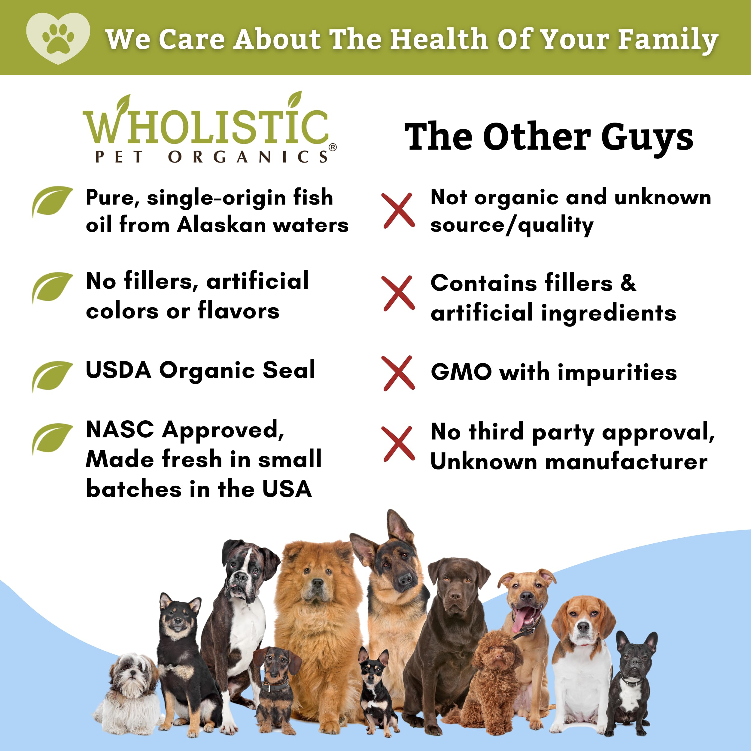 Wholistic Pet Organics Salmon Oil: Deep Sea Wild Alaskan Salmon Oil for Dogs and Cats - Natural Omega 3 Dog Fish Oil Supplement