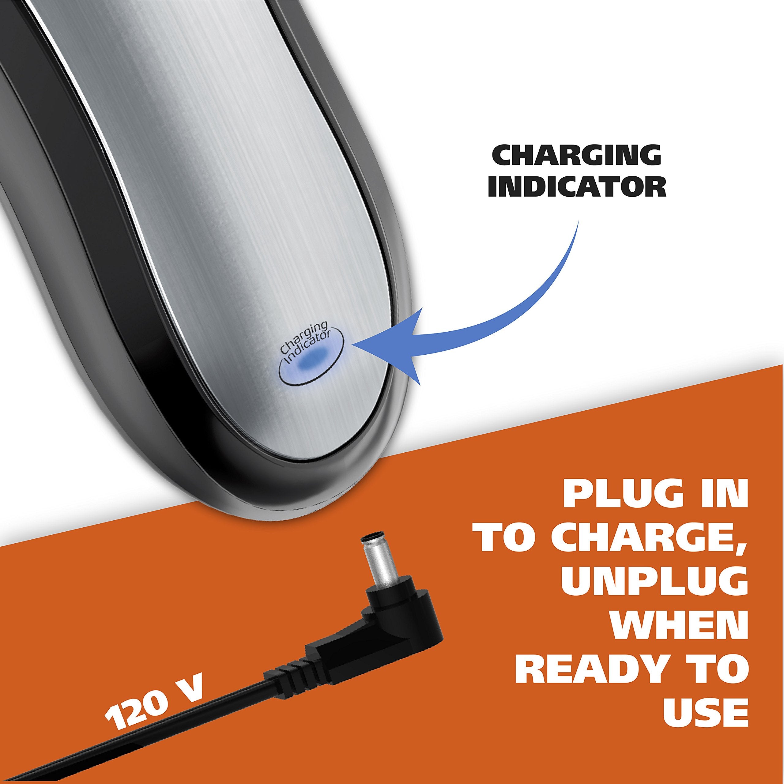 Wahl Usa Lithium Ion Pro Series Cordless Animal Clippers – Rechargeable, Heavy-Duty, Electric Dog & Cat Grooming Kit For Small & Large Breeds With Thick To Heavy Coats – Model 9766