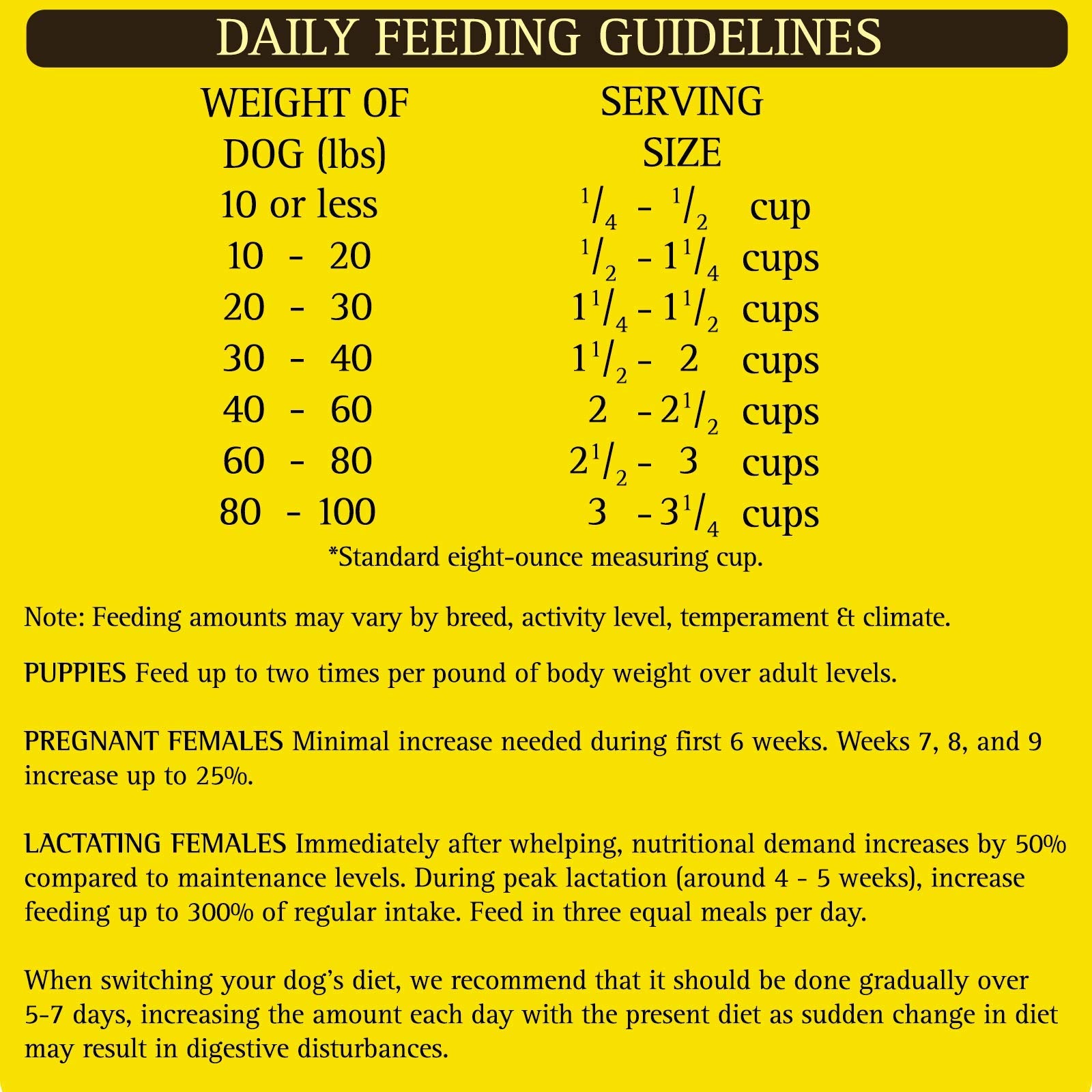 Zignature Turkey Limited Ingredient Formula Small Bites Dry Dog Food 12.5lb
