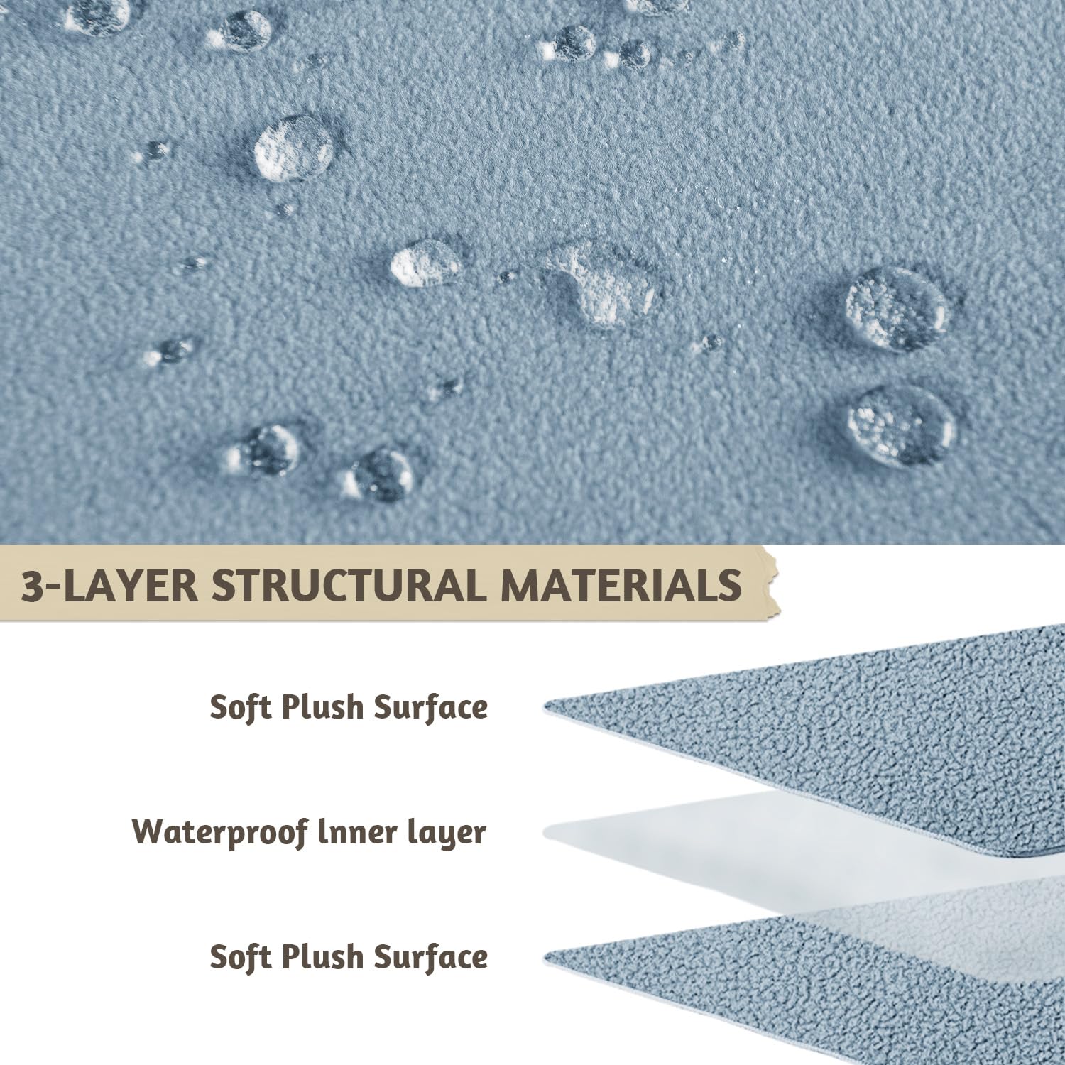 Softown Dog Bed Covers Replacement Washable Dog Bed Waterproof Cover Soft Cover For Dog Cat, Cover Only (Light Blue, 36X27X6 Inc