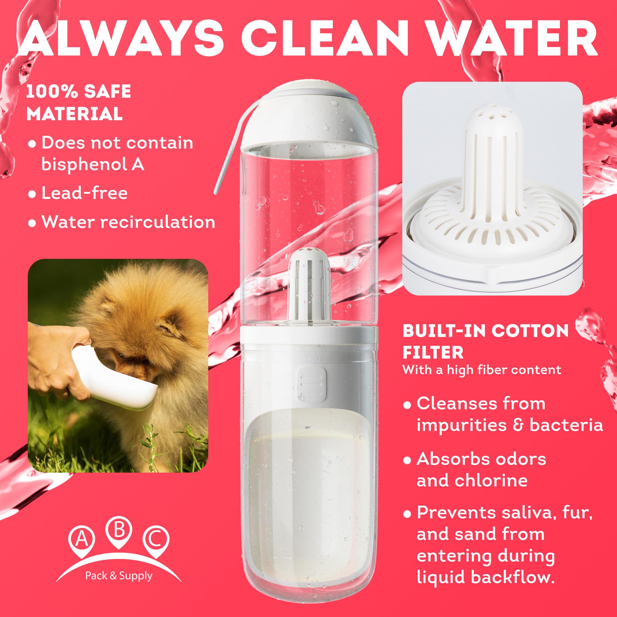 Abc Pack & Supply Portable Dog Water Bottle Dispenser 12 Oz, 11.8 X 7.9 X 9.2 Inch. Pet Water Bottles For Dogs On Walks. Abs Dog Travel Water Bottle With Silicone Strap & Cotton Filter