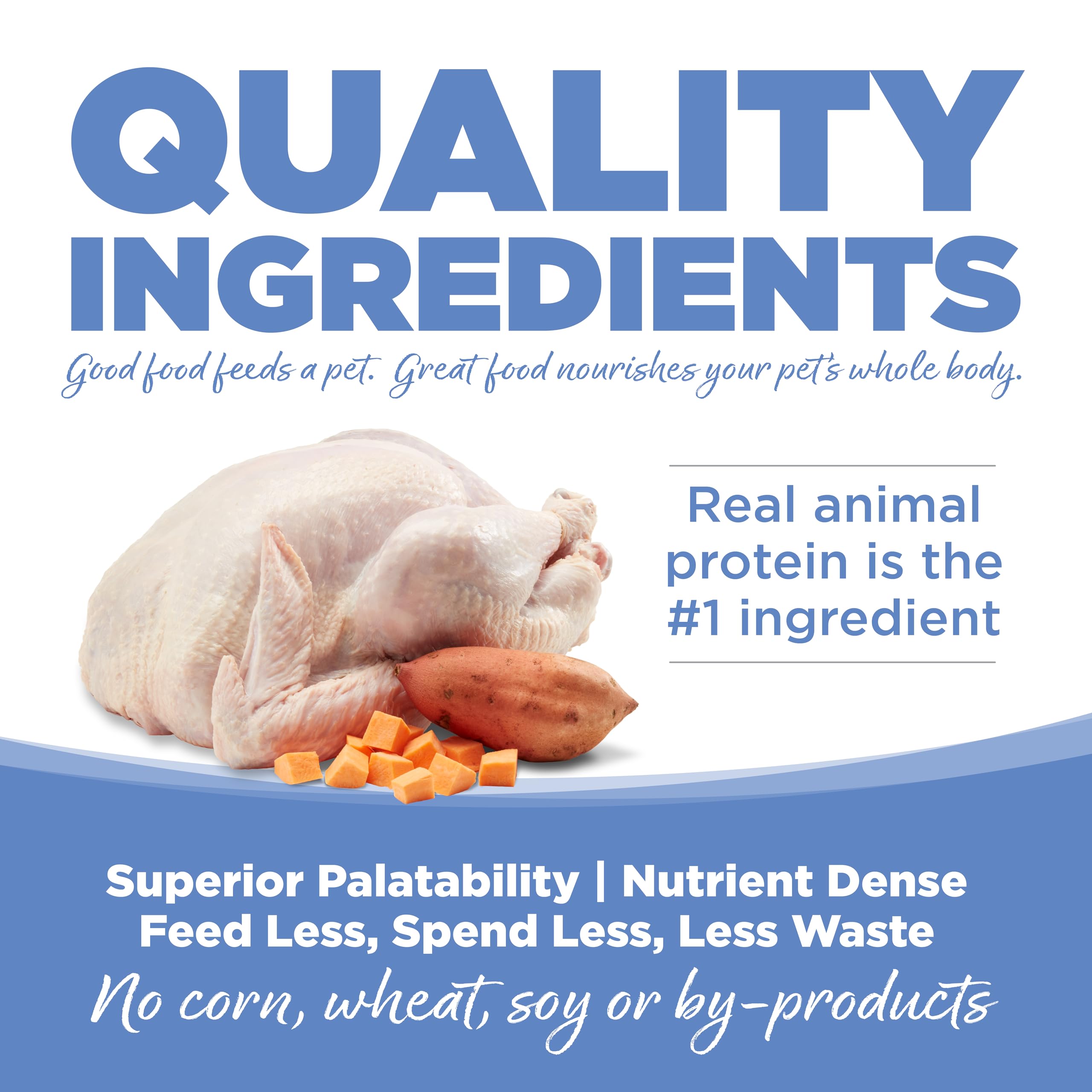 NutriSource Pure Vita Limited Ingredient Grain Free Dry Dog Food, Turkey and Sweet Potato, 12LB