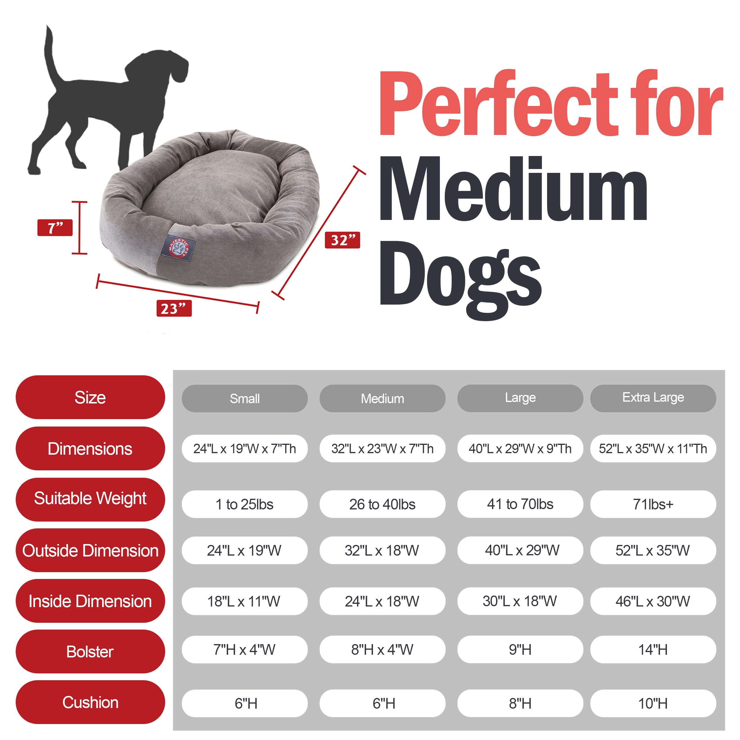 Majestic Pet 32 Inch Micro Velvet Calming Dog Bed Washable 32X23X7 (Inch) - Cozy Soft Round Donut Dog Bed With Spine For Head Su