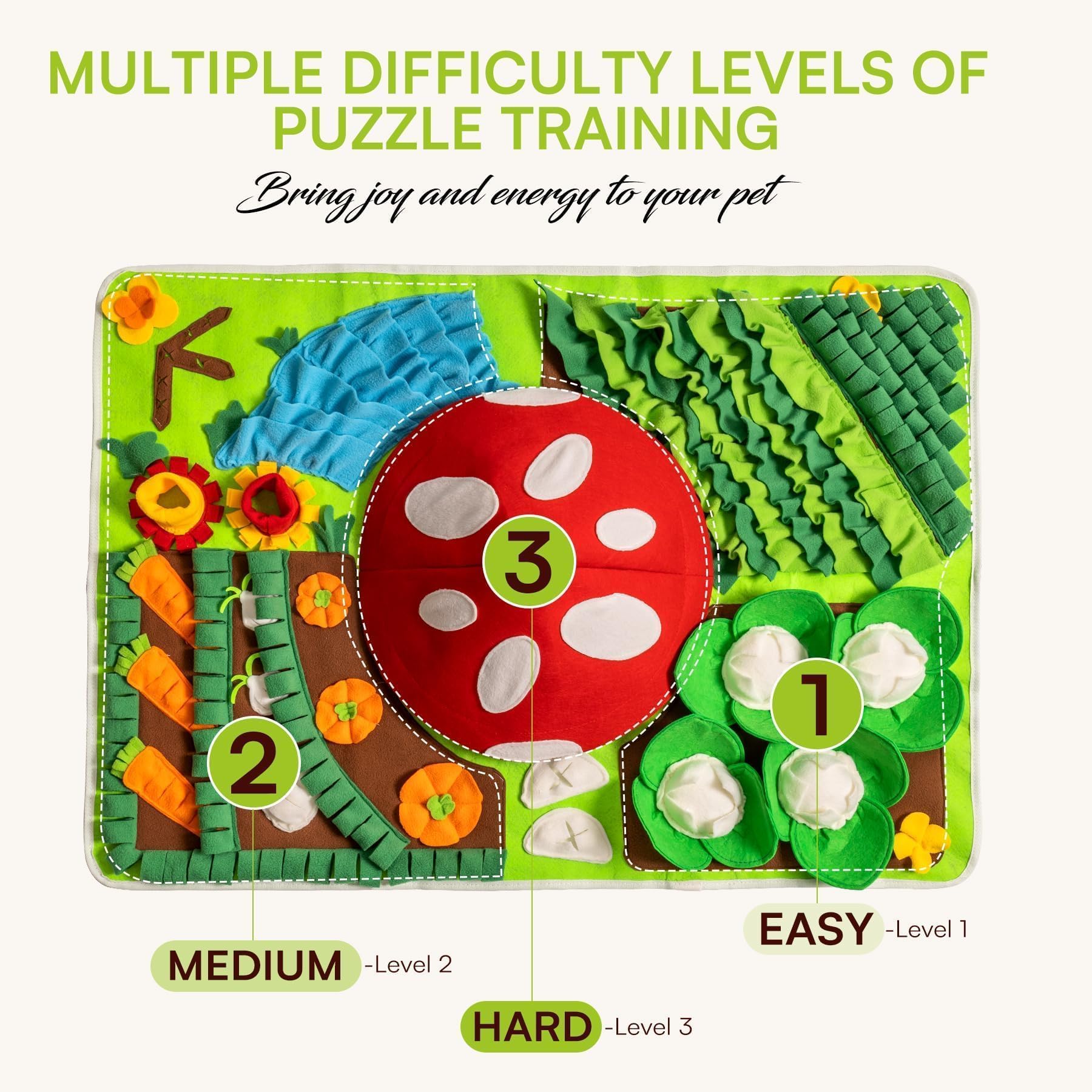 Mewoo Snuffle Mat For Large Breed Dogs, 40''X27.5'' Sniff Mat With Squeaky, Interactive Dog Toys For Boredom Relief