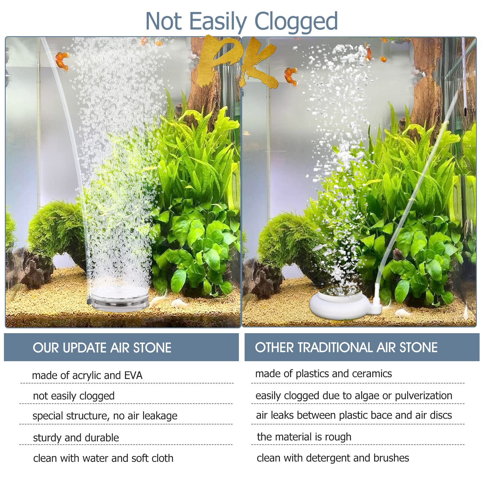 Hygger Air Stones For Aquariums, Transparent Acrylic Fish Tank Bubbler Kit With Air Tube, Ultra Silent Bubble Stone Super-High Dissolved Oxygen Diffuser For Aquarium Fish Tank And Hydroponic