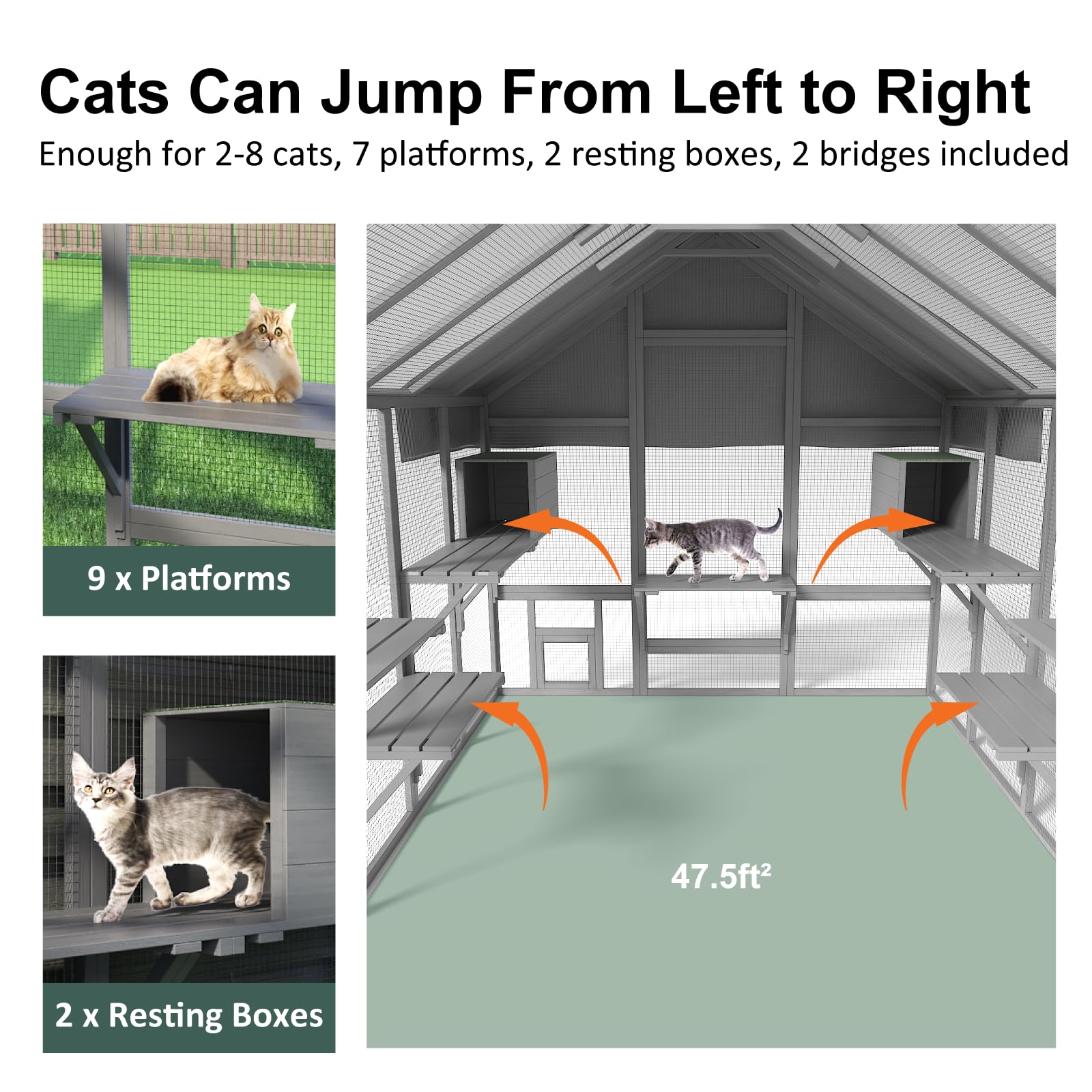Timhaka Catio Outdoor Cat Enclosure, Large Cat Catio For Multiple Cats With 7 Platforms, 2 Resting Box And 2 Bridges, Wooden Cat