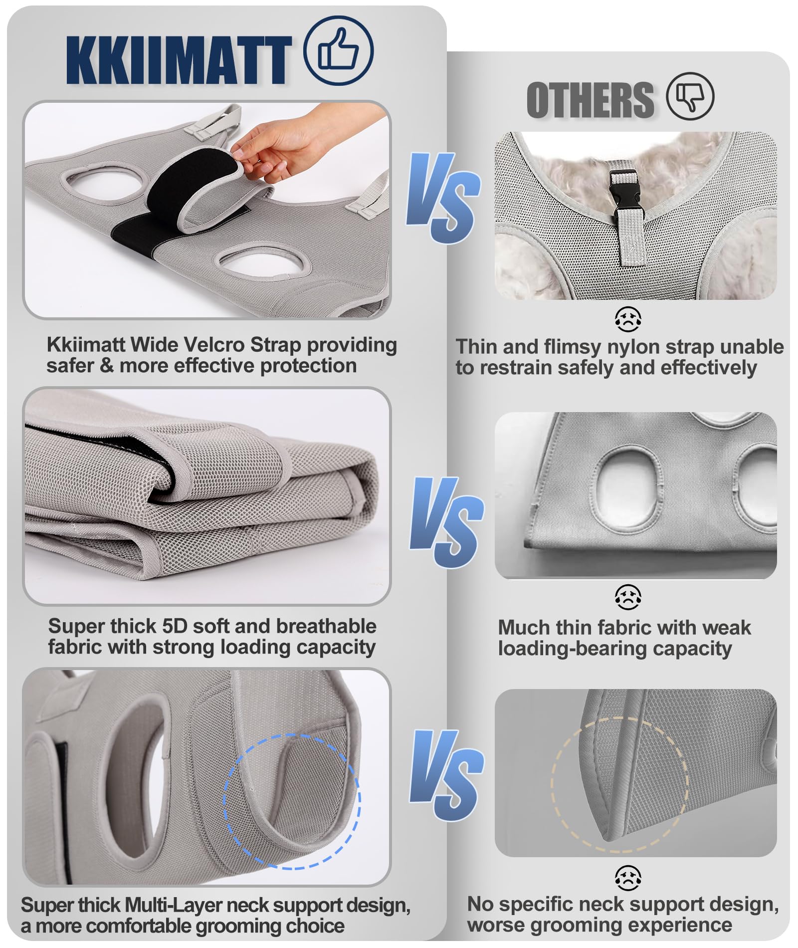 Kkiimatt Dog Grooming Hammock, M Dog Hammock For Nail Trim,Silver Gray Dog Grooming Harness Holder Dog Hanger For Nail Trimming