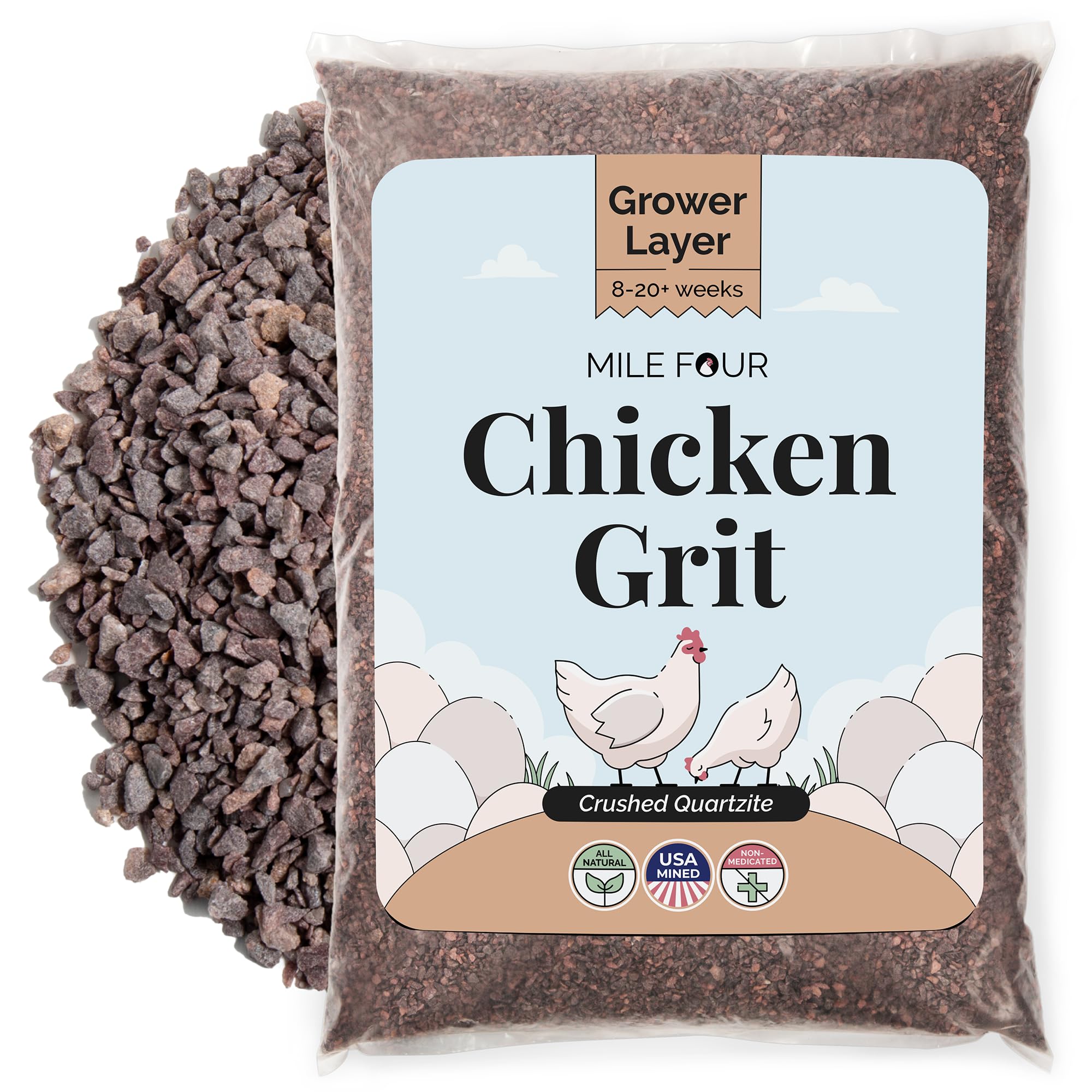 Mile Four Chicken Grit for Layer & Grower Chickens Age 8-20+ Weeks - 100% Natural Mineral Chicken Grit Quartzite, Poultry Grit, 