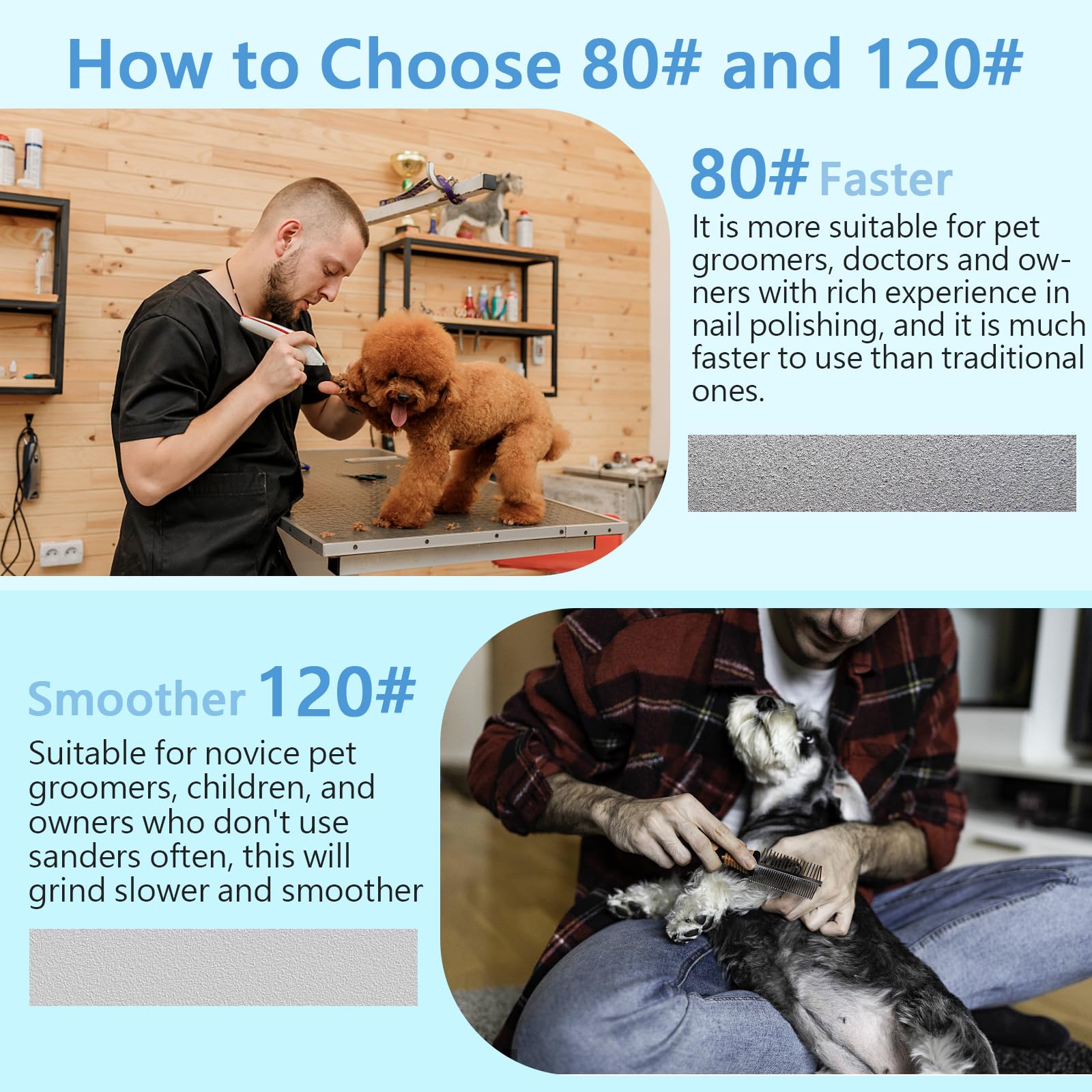 Riuorkie Diamond Rotary Nail Grinder Bits For Dog, 1/8'' Diamond Dog Nail Grinder Attachment Attachment For Dremel Grinder Repla