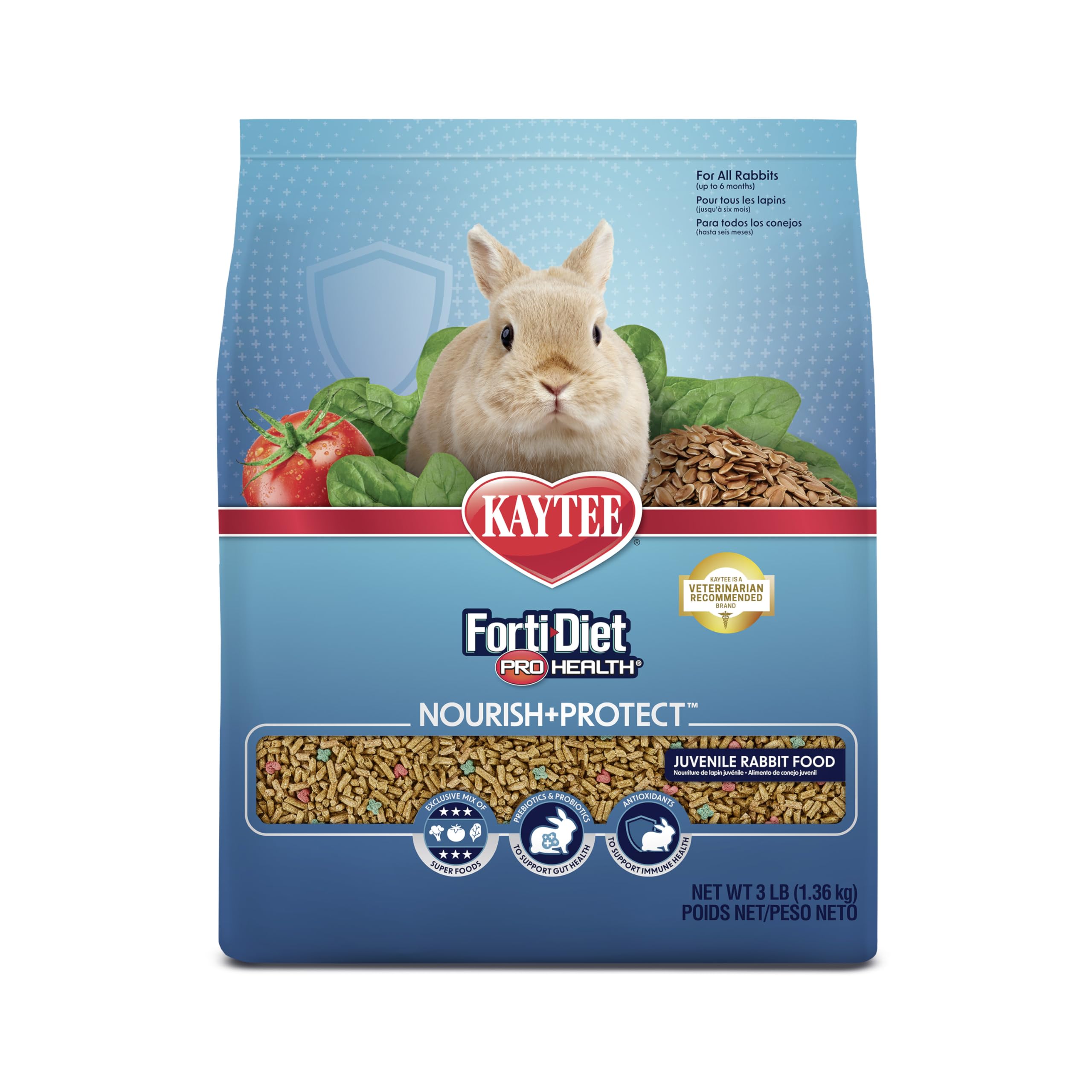 Kaytee Forti-Diet Pro Health Nourish+Protect Juvenile Rabbit Food, Comprehensive Nutrition Backed by Science, Digestive Health, 