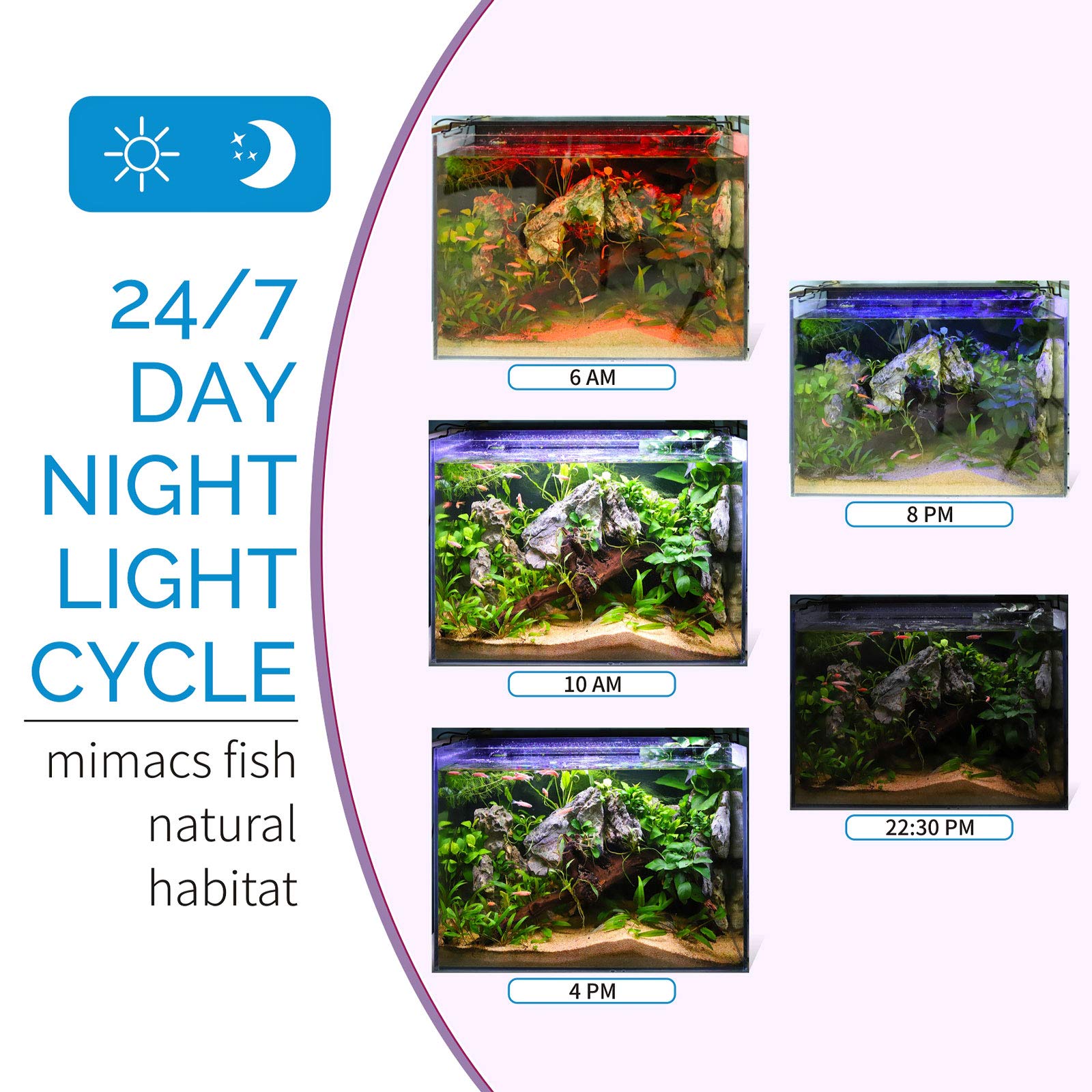 Hygger Advanced Led Aquarium Light With Timer, 24/7 Lighting Cycle & Diy Mode, Full Spectrum Fish Tank Light For 48-54 In Freshwater Planted Tank
