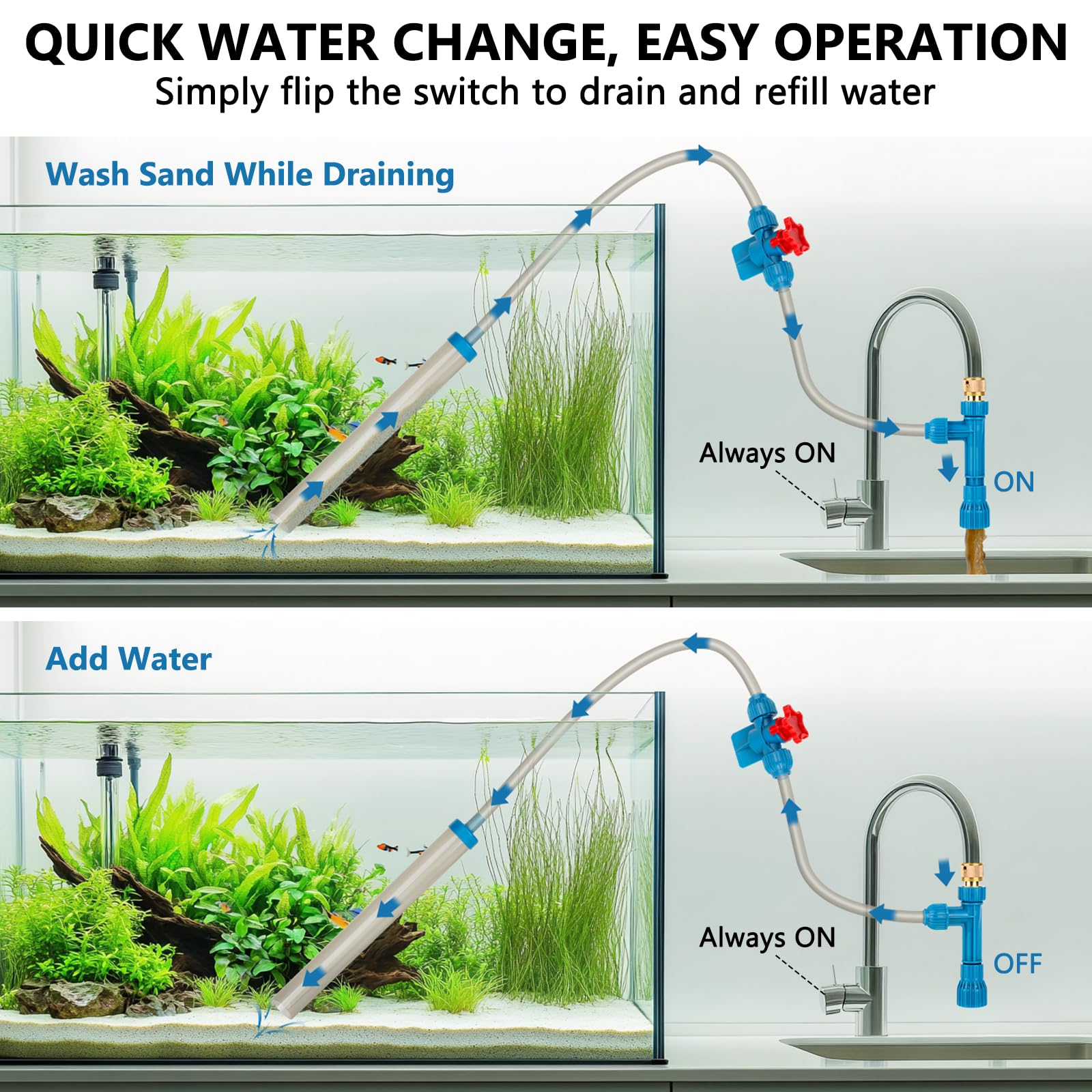 fishkeeper 25FT/50FT Aquarium Gravel Vacuum Water Changer - Flow Adjustable Faucet Universal Siphon Quick Pump with 6 Adapters,
