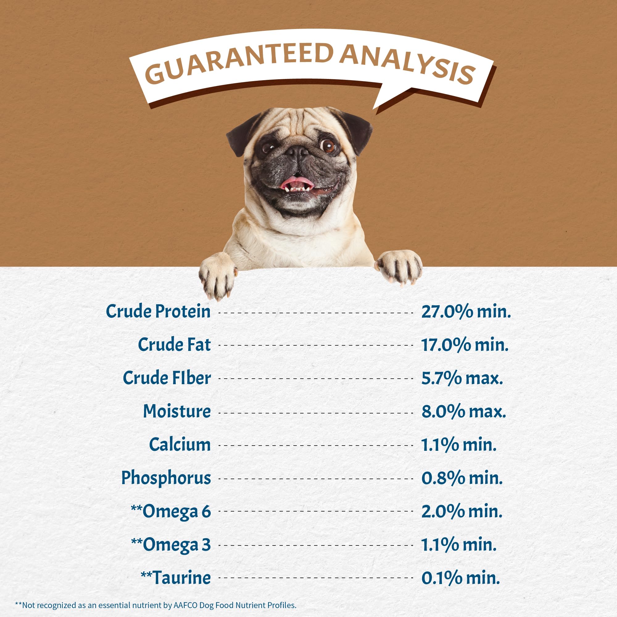 Canine Caviar - Free Spirit: Chicken & Pearl Millet Alkaline Dry Dog Food, Limited Ingredients, Gluten-Free, Based on Science &