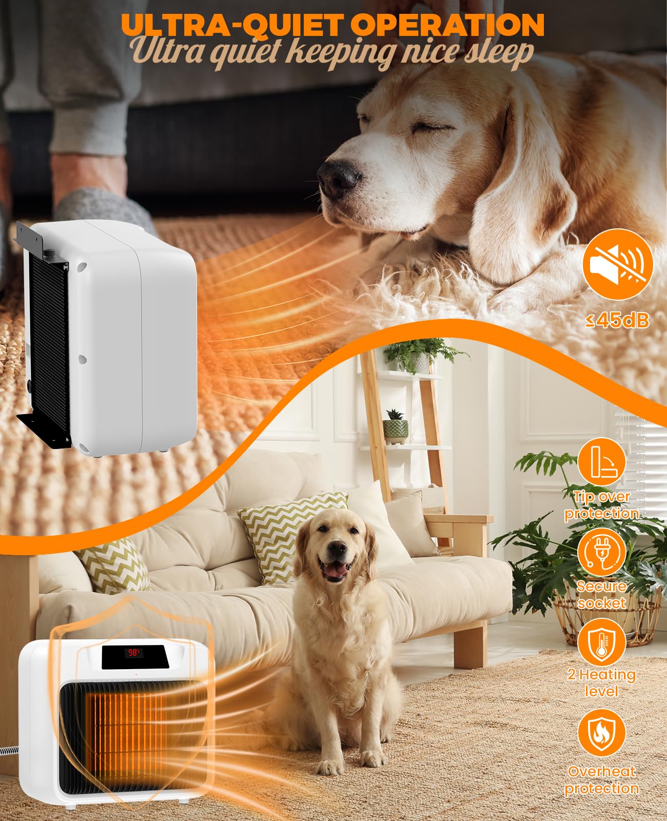 Dog House Heater With Thermostat,Heated Dog House With 6FT Anti Chew Cord and 2 Heating Mode (300/600W), Safe Pet House Heater f