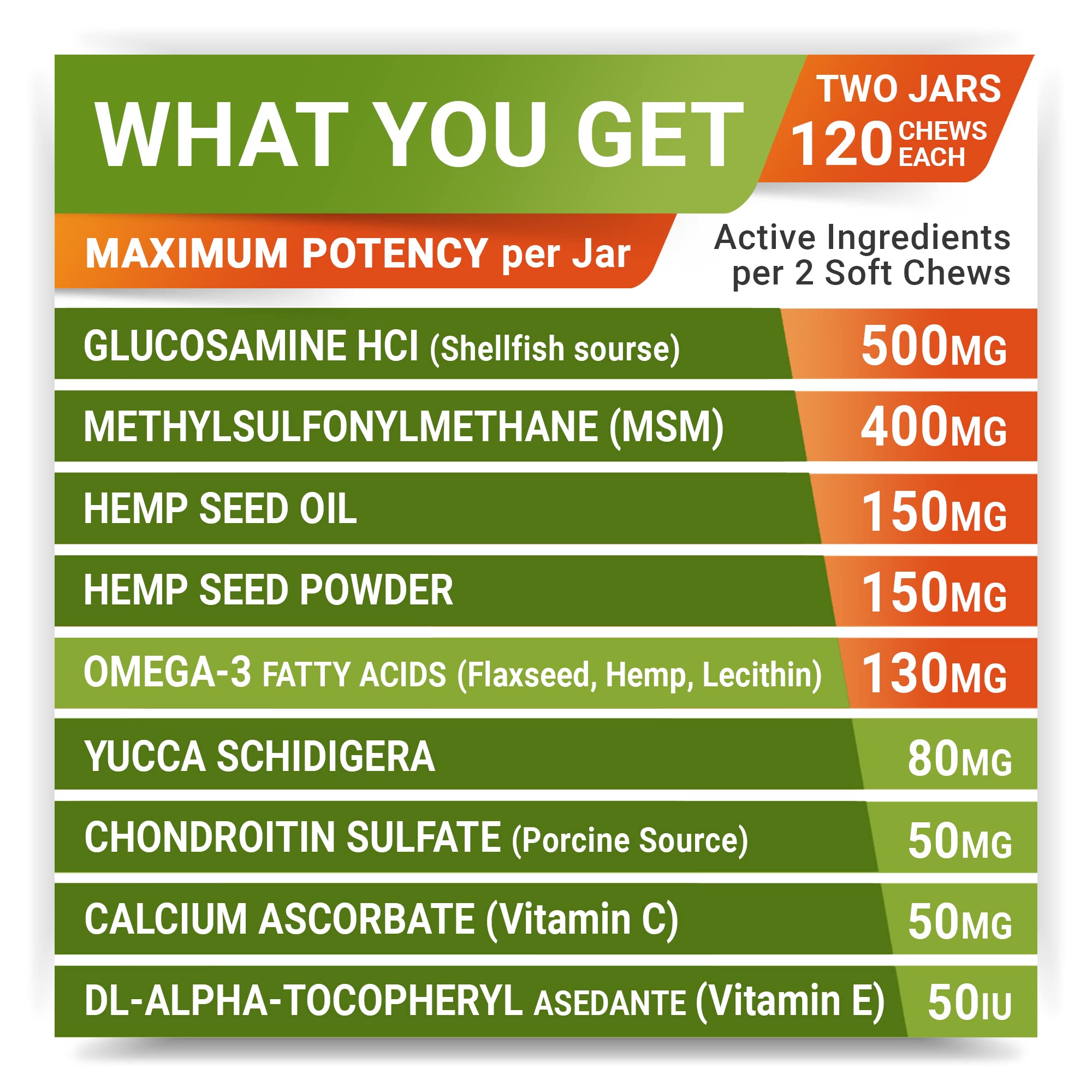 Large Breed Hemp + Glucosamine Dog Joint Supplement - Hemp Chews for Dogs Hip Joint Pain Relief - Omega 3, Chondroitin, MSM - Ad