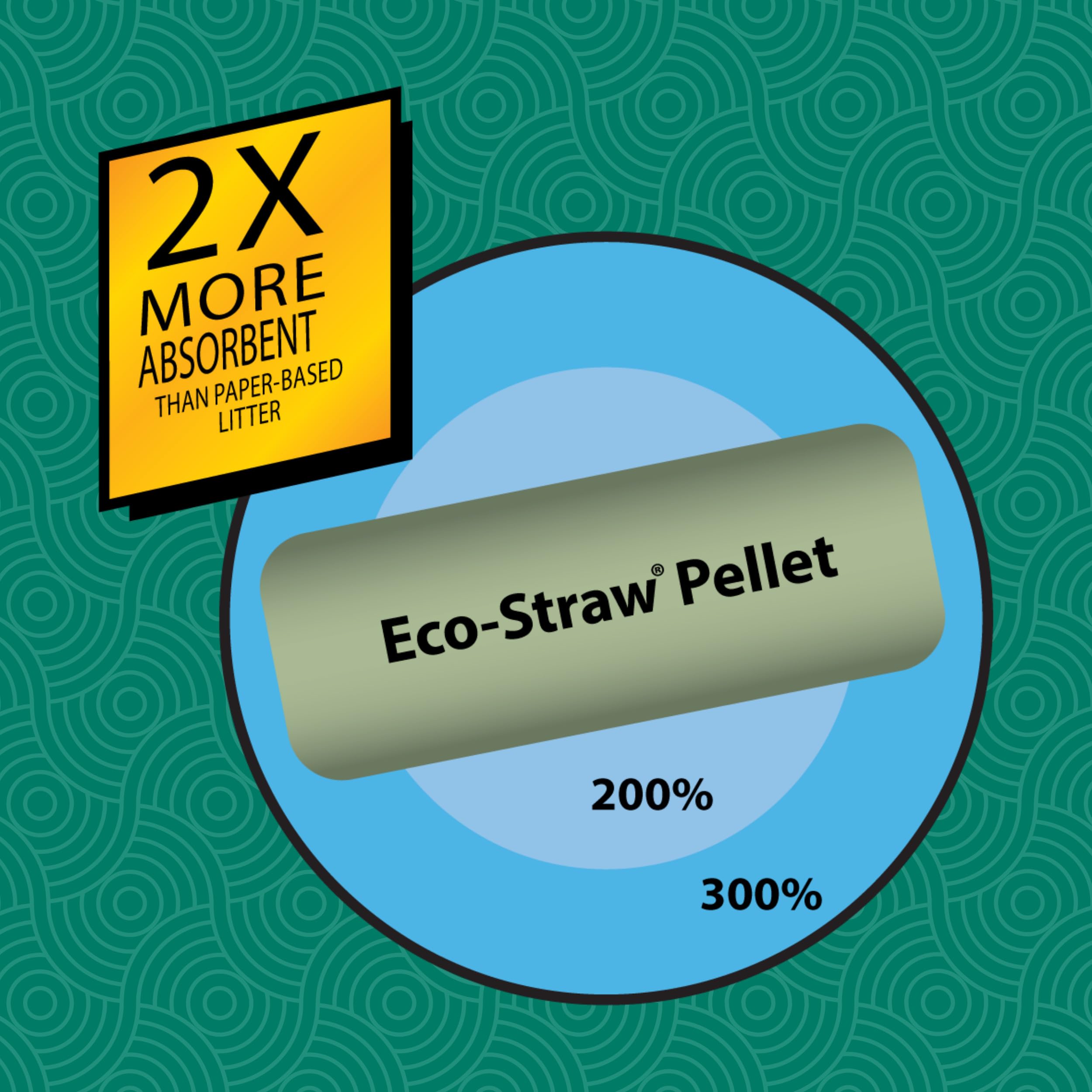 Oxbow Eco Straw Pelleted Wheat Straw Litter For Small Animals- Dust-Free & Environmentally Friendly- Moisture Wicking Litter- Naturally Eliminates Odor-Made In The Usa- 20 Lb. Bag