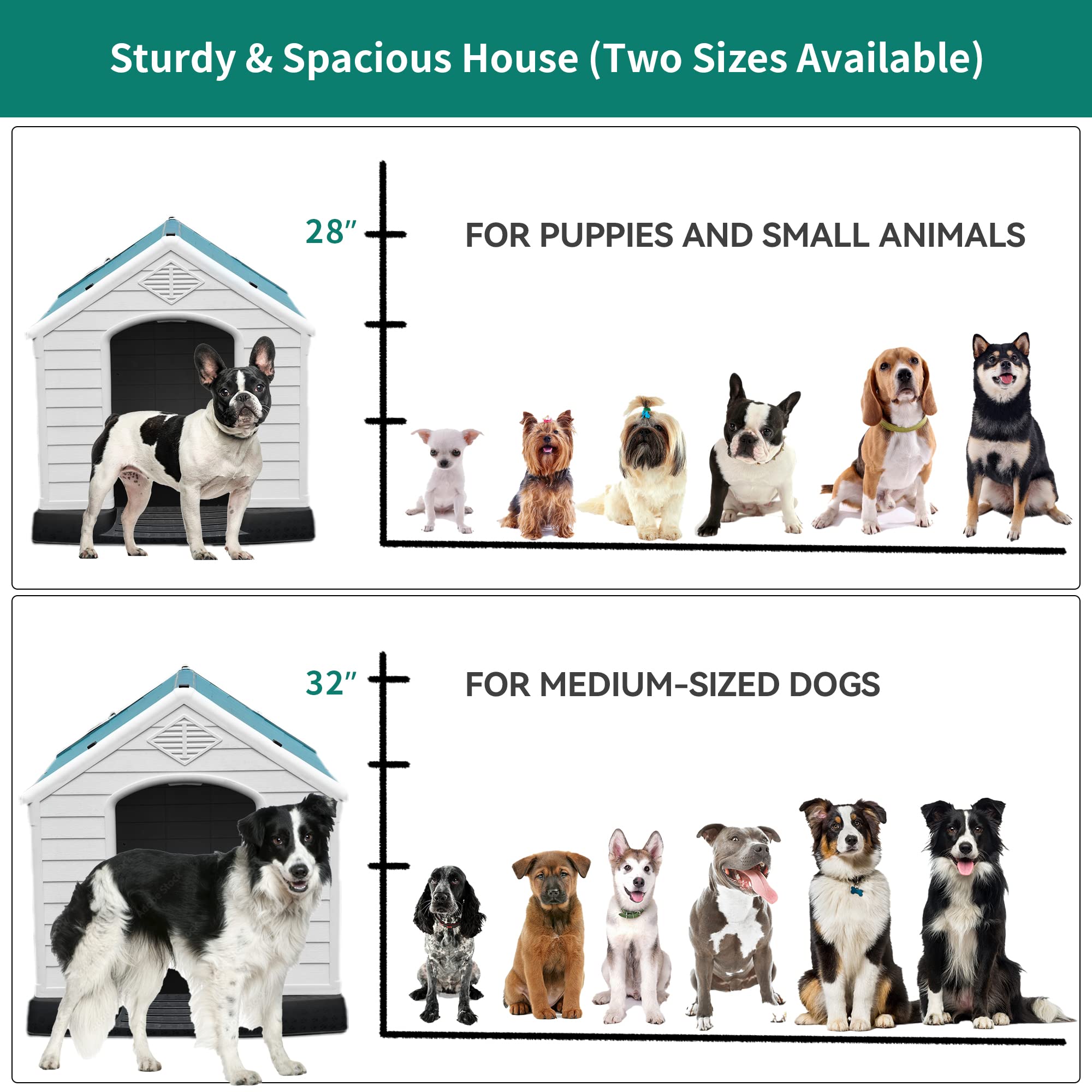 Yitahome 41'' Large Plastic Dog House Outdoor Indoor Doghouse Puppy Shelter Water Resistant Easy Assembly Sturdy Dog Kennel With
