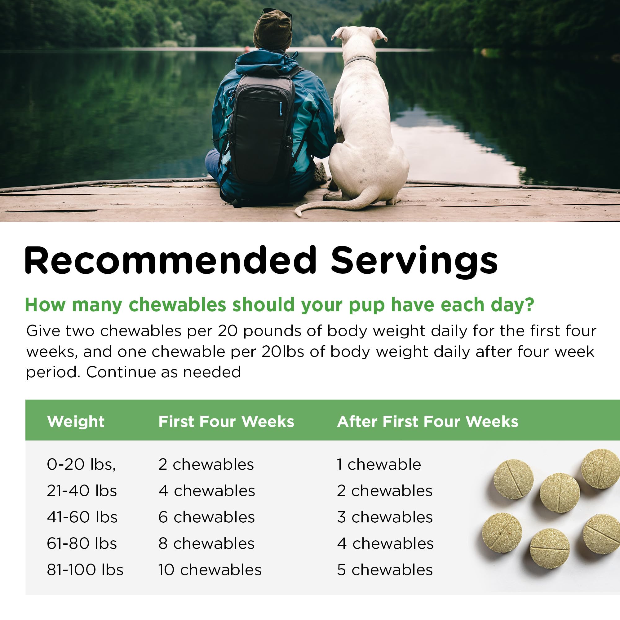 Nutri-Vet grass guard chewables For Dogs - Prevent Lawn Burn From Dog Urine - 365 count