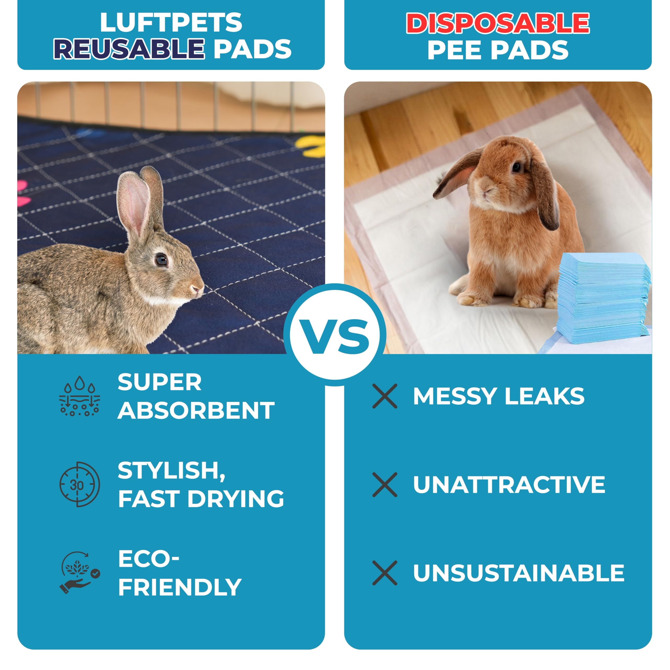 Luftpets Washable Guinea Pig Cage Liner For Midwest, Fast-Drying, Leakproof & Absorbent Rabbit Bedding For Indoor, Non-Slip Mat