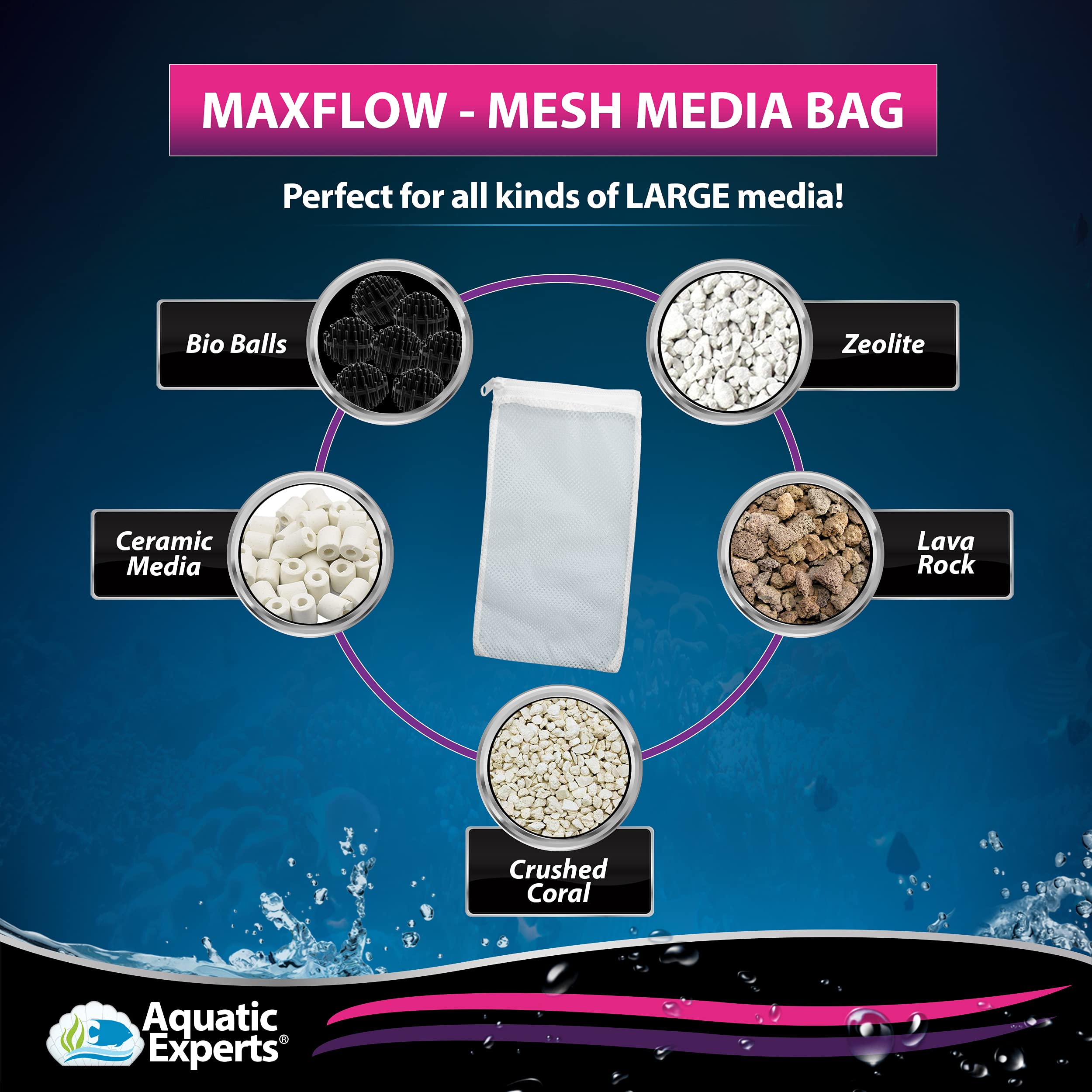 Aquatic Experts High Flow Mesh Filter Media Bags - Aquatic Bags For Filter Media (Max Flow, 3' X 8' - 4 Pack)