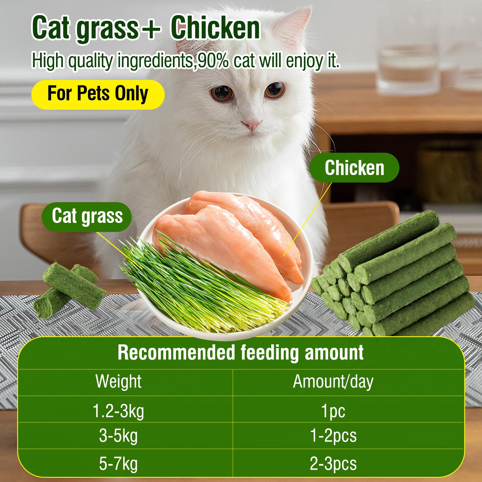Hkpetie 225g Cat Grass Teething Stick, Delicious Cat Treat Snack Edible Cat Chew Toy for Teeth Cleaning and Hairball Removal in