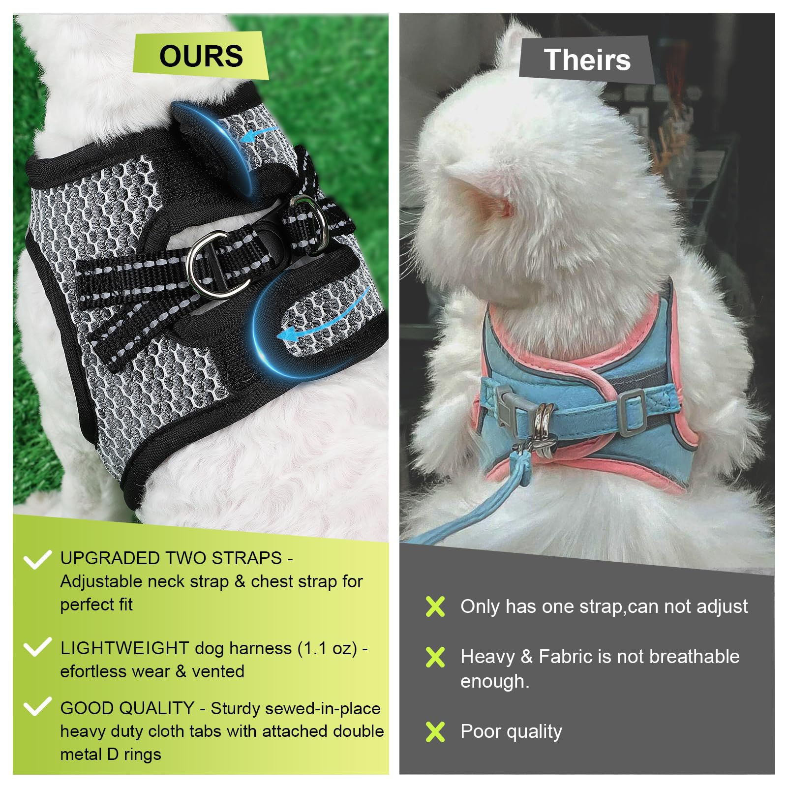 No Pull Small Dog Harness For Under 22 Lbs Dogs, Step In Air Mesh Puppy Reflective Lightweight Dogs Cats Vest (Black, M