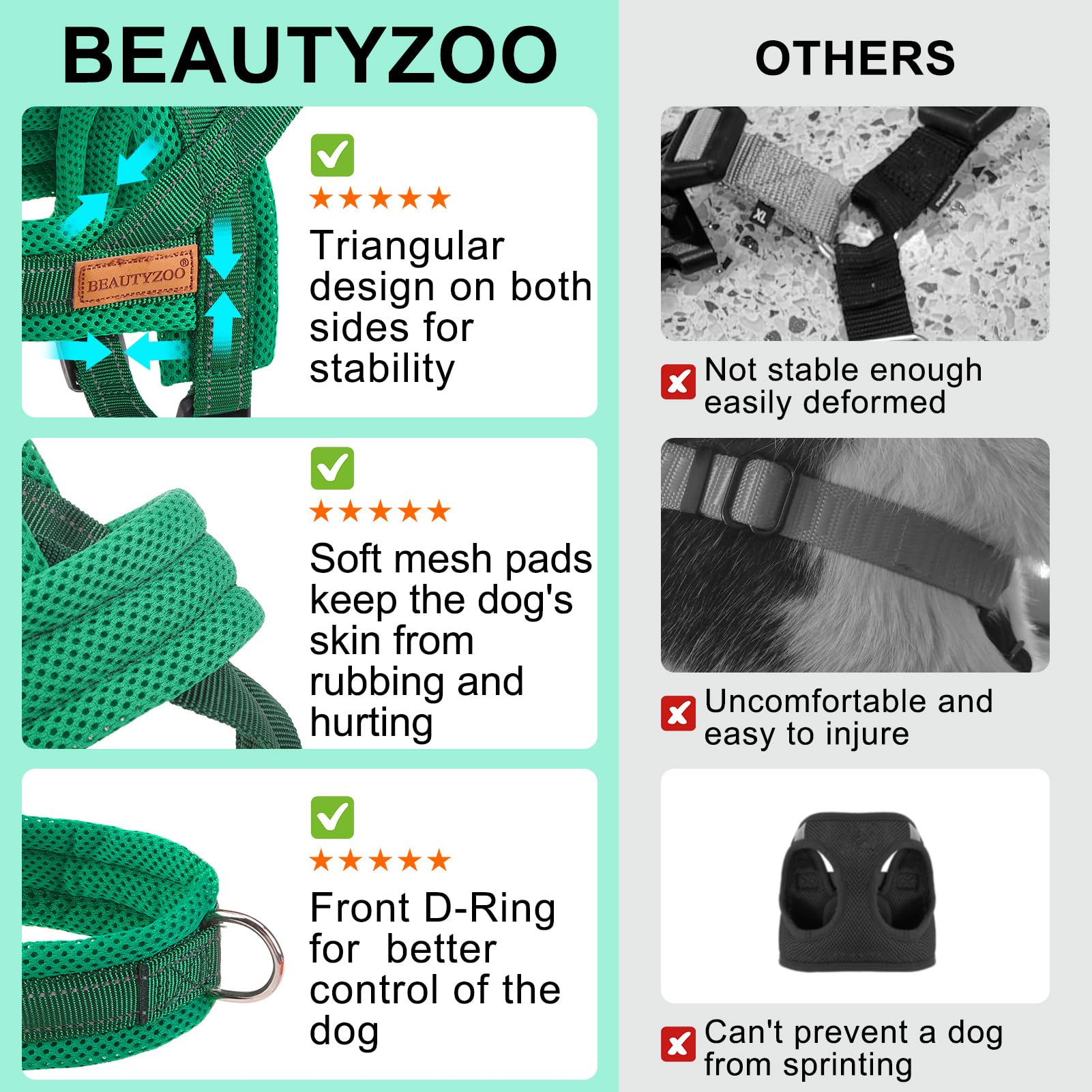Beautyzoo Dog Harness For Small Dogs, No Pull Dog Harness And Leash Set, Escape Proof Puppy Vest Harness With Handle, Reflective
