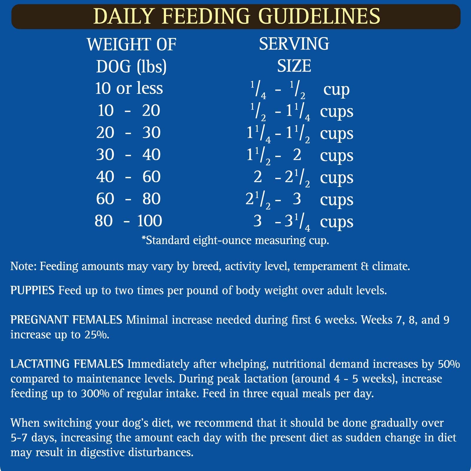 Zignature Trout & Salmon Limited Ingredient Formula Dry Dog Food Small Bites 4lb