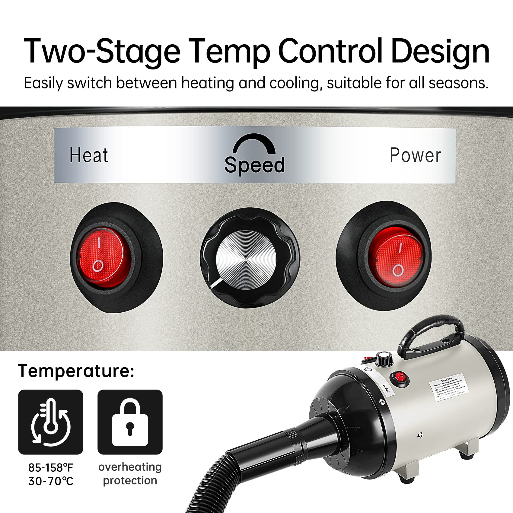 Nestroad Dog Dryer High Velocity Dog Hair Dryer,4.3Hp/3200W Dog Blower Grooming Force Dryer With Stepless Adjustable Speed,Professional Pet Hair Drying With 4 Different Nozzles For Dogs Pets,Ivory