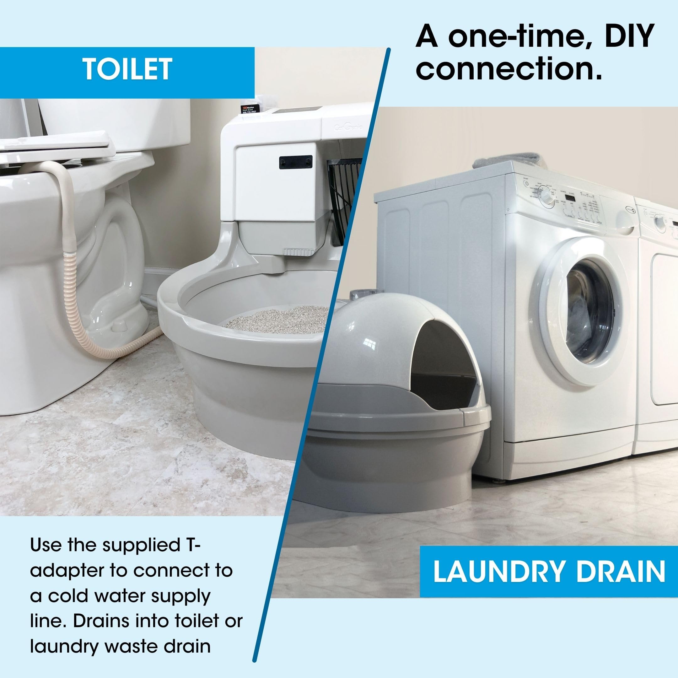 CatGenie A.I. Deluxe Self-Cleaning, Fully-Flushing, Automatic Cat Litter Box-New