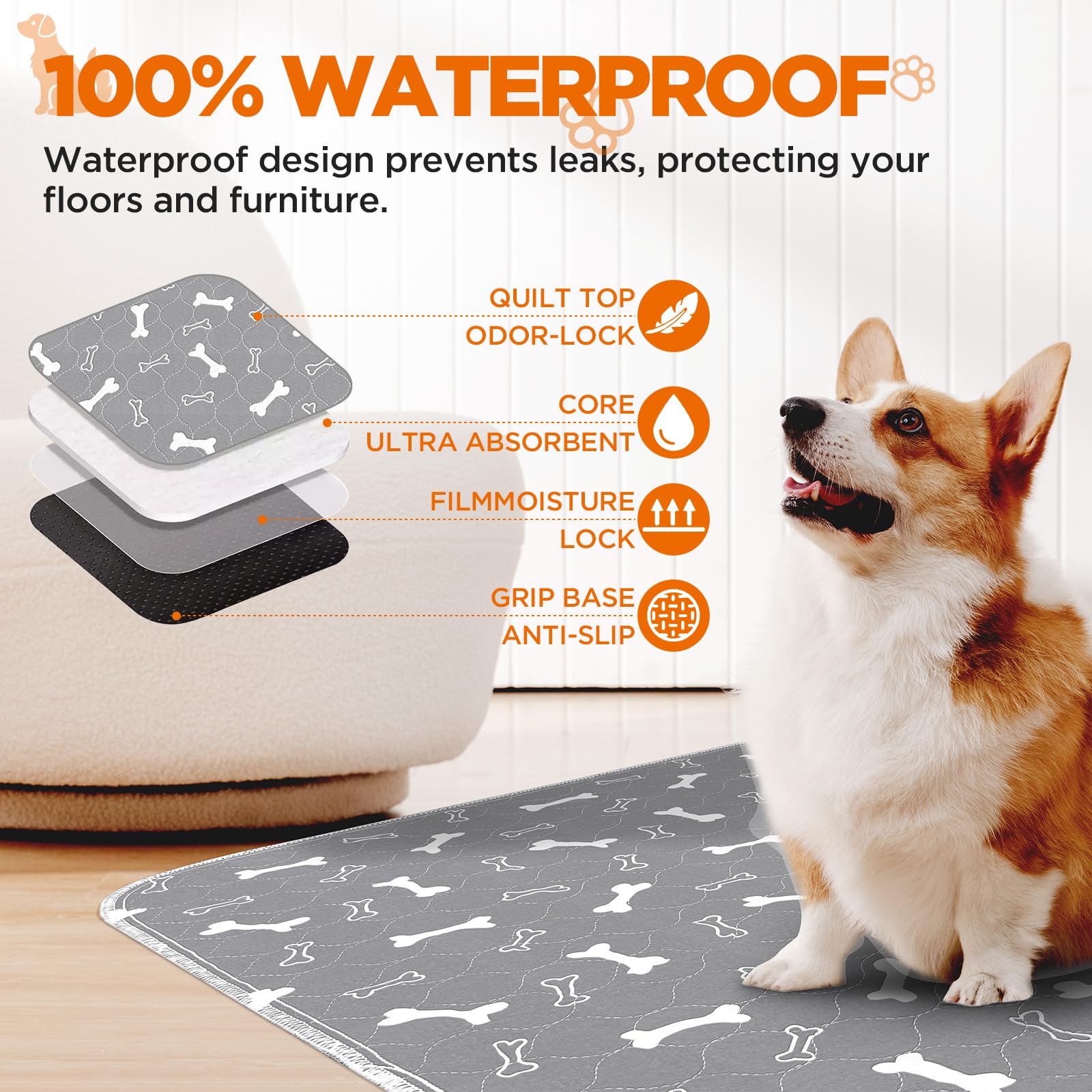 Baodan Washable Dog Pee Pads, 36"x41", Gray, 2 Pack, 100% Waterproof, Non-Slip, Reusable Potty Training Pads