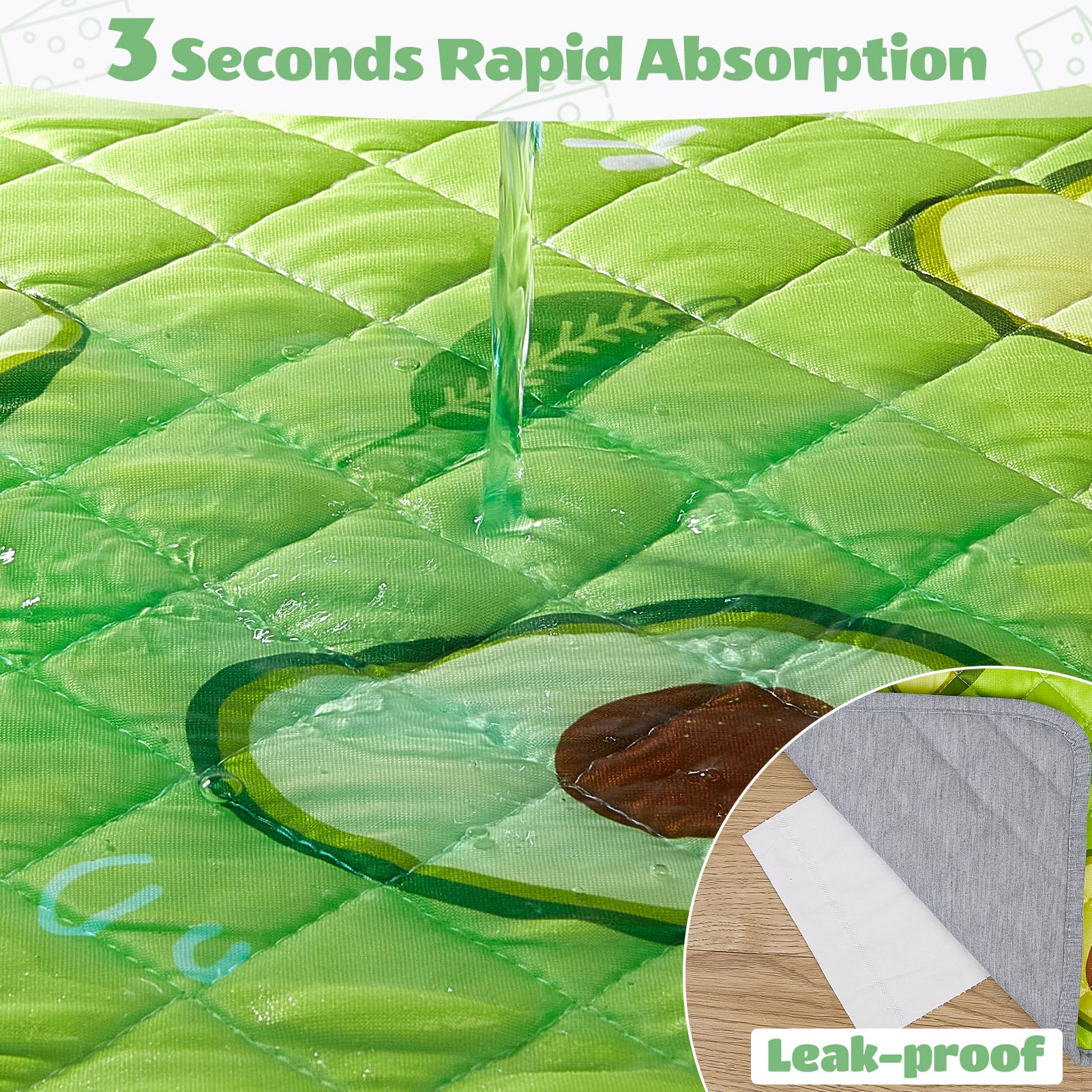 2 Pack Guinea Pig Bedding, Washable Guinea Pig Cage Liner Reusable Guinea Pig Mat Waterproof Guinea Pig Bedding Super Absorbant