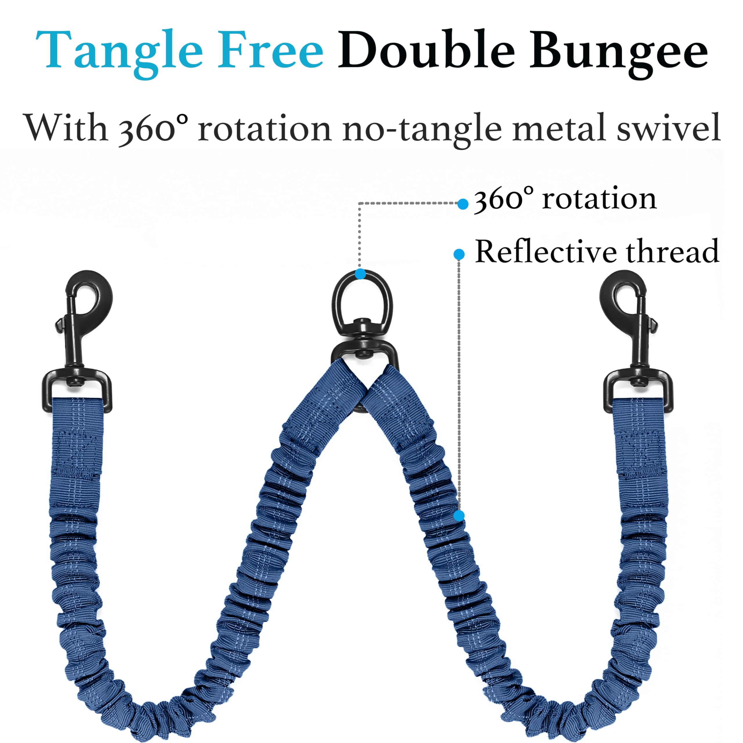 Iyoshop Dual Dog Leash, Double Dog Leash, 360 Swivel No Tangle Walking Leash, Shock Absorbing Bungee For Two Dogs, Large (25-150 Lbs), True Navy